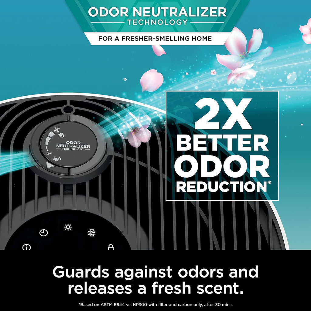 Shark Air Purifiers for Home Large Room with NeverChange Air Filter, 5 Year HEPA Filter, Covers 650 Sq. ft, Odor Neutralizer and Clean Sense Technology, Removes 99.98% of Dust & Allergens, HP152