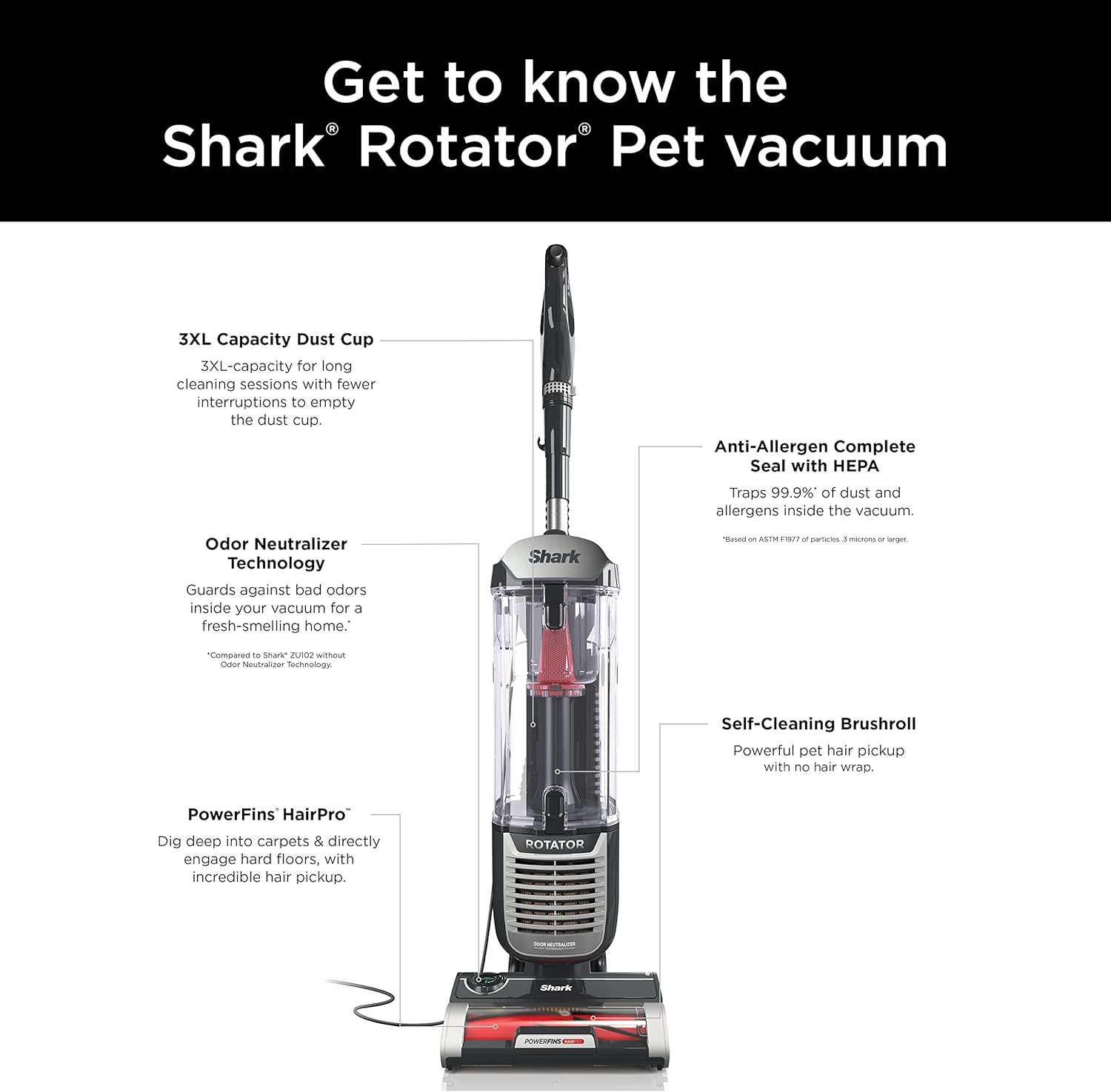 Shark NV752 Rotator Powered Lift-Away TruePet Upright Vacuum with HEPA Filter, Large Dust Cup Capacity, LED Headlights, Upholstery Tool, Perfect Pet Power Brush & Crevice Tool, Bordeaux