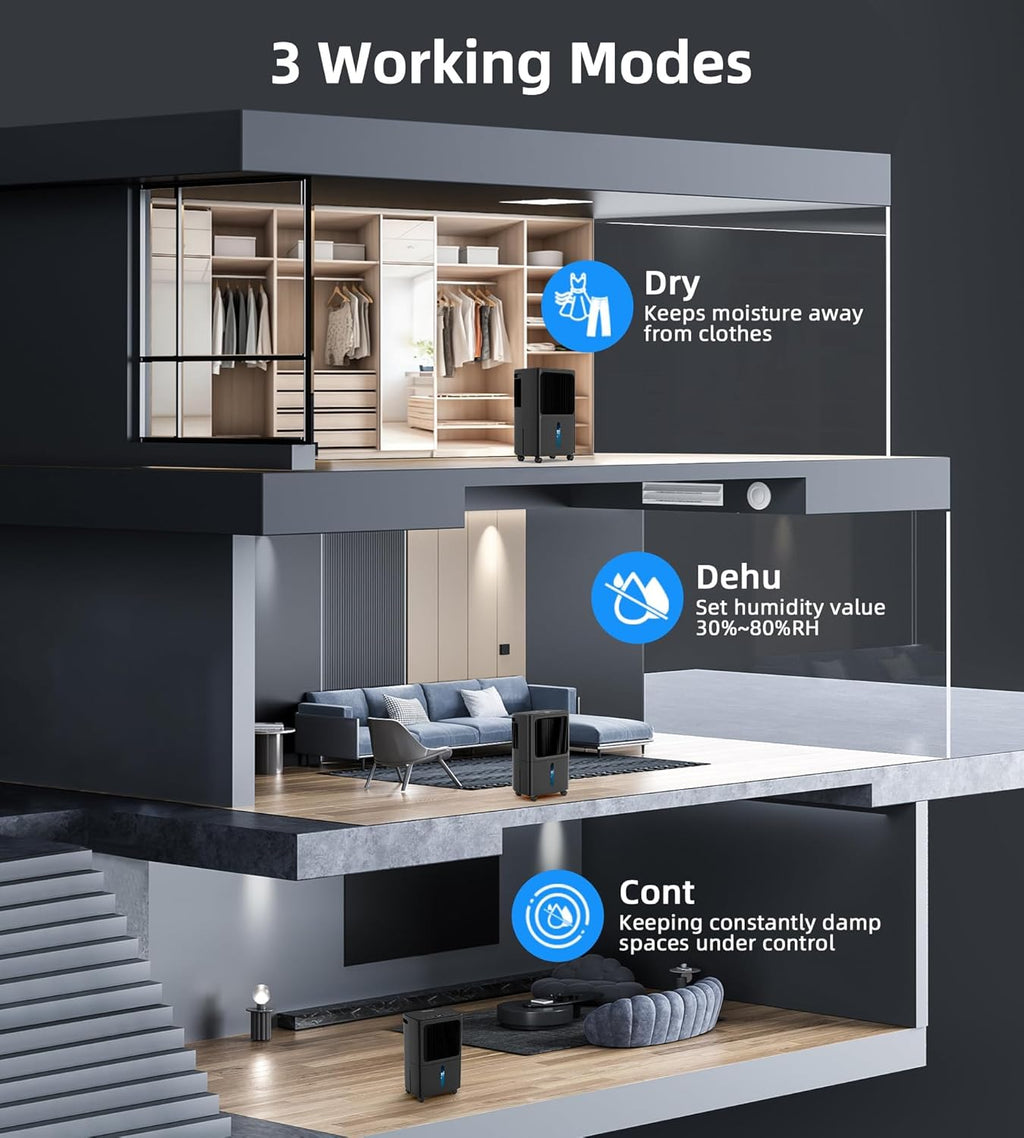 2500 Sq.Ft Dehumidifiers for Home with Drain Hose Max 34 Pints, VEAGASO Dehumidifier for Basement, Large Room, Bathroom, Bedroom, Three Modes, Intelligent Humidity Control, Dry Clothes, 24HR Timer