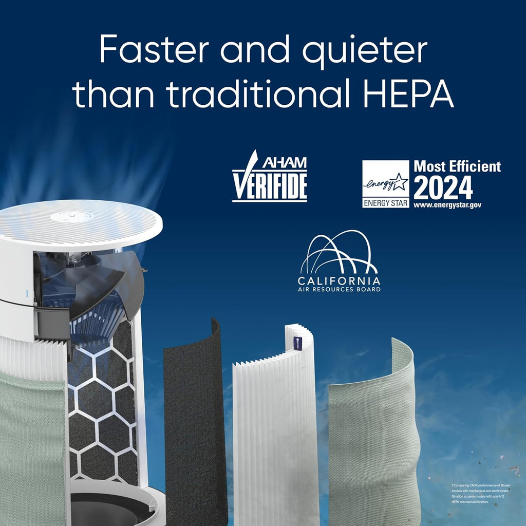 BLUEAIR 2-in-1 Purify + Humidify: Air Purifier and Humidifier with HEPASilent™ and 360° InvisibleMist™ Technology, Top Pour - covers 1,726 sqft in 60 minutes - Perfectly balanced air, one product