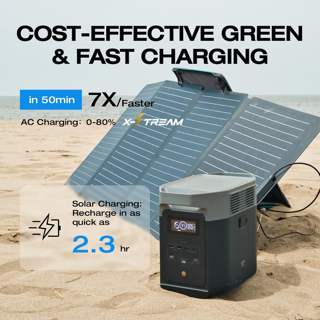 EF ECOFLOW Solar Generator DELTA 2 with 2x220W Portable Solar Panels, 1024Wh LFP Battery, Fast Charging, Portable Power Station for Home Backup Power, Camping & RVs