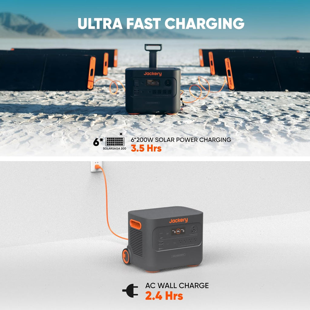 Jackery Explorer 3000 Pro Solar Generator + Manual Transfer Switch, 3024Wh 3000W Portable Power Station with 2 * 200W Solar Panels, up to 3kW Plug & Play Home Backup Power