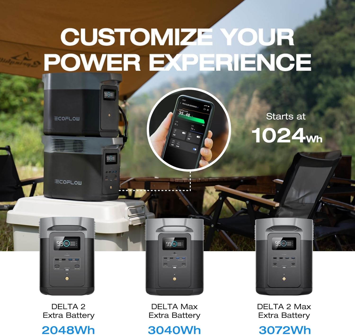 EF ECOFLOW Portable Power Station Delta 2, 1024Wh LiFePO4 (LFP) Battery, 1800W AC/100W USB-C Output, Solar Generator(Solar Panel Optional) for Home Backup Power, Camping & RVs