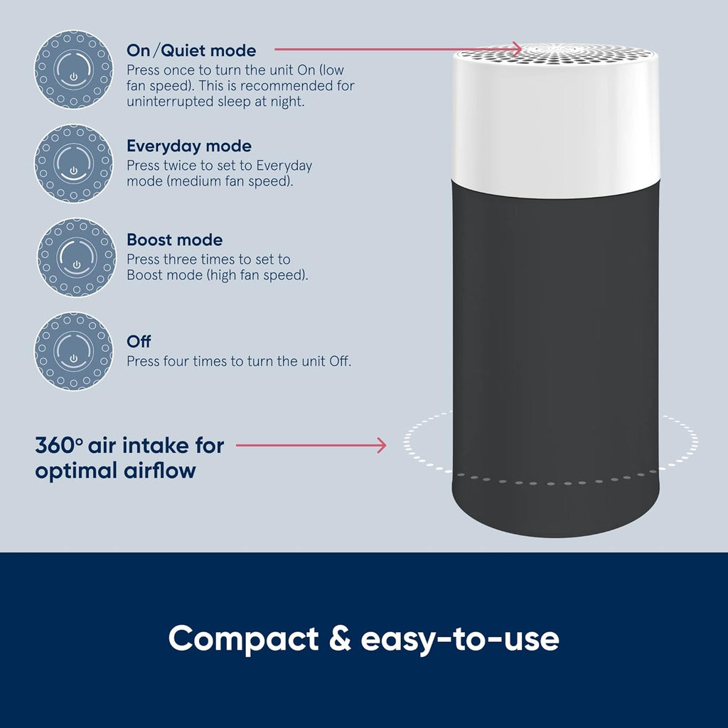 BLUEAIR Air Purifiers for Large Rooms, Cleans 3,048 Sqft In One Hour, HEPASilent Smart Air Cleaner For Home, Pets, Allergies, Virus, Dust, Mold, Smoke - Blue Pure 211i Max