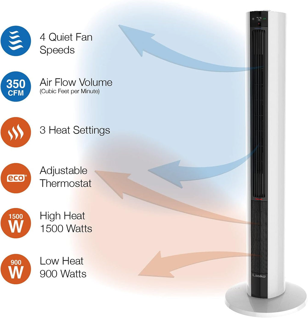 Lasko Oscillating All Season Tower Fan and Space Heater in One for Home with Adjustable Thermostat, Tip-Over Switch, 4 Fan Speeds, 3 Heat Settings and Remote Control, 42 Inches, 1500W, Gray, FH515