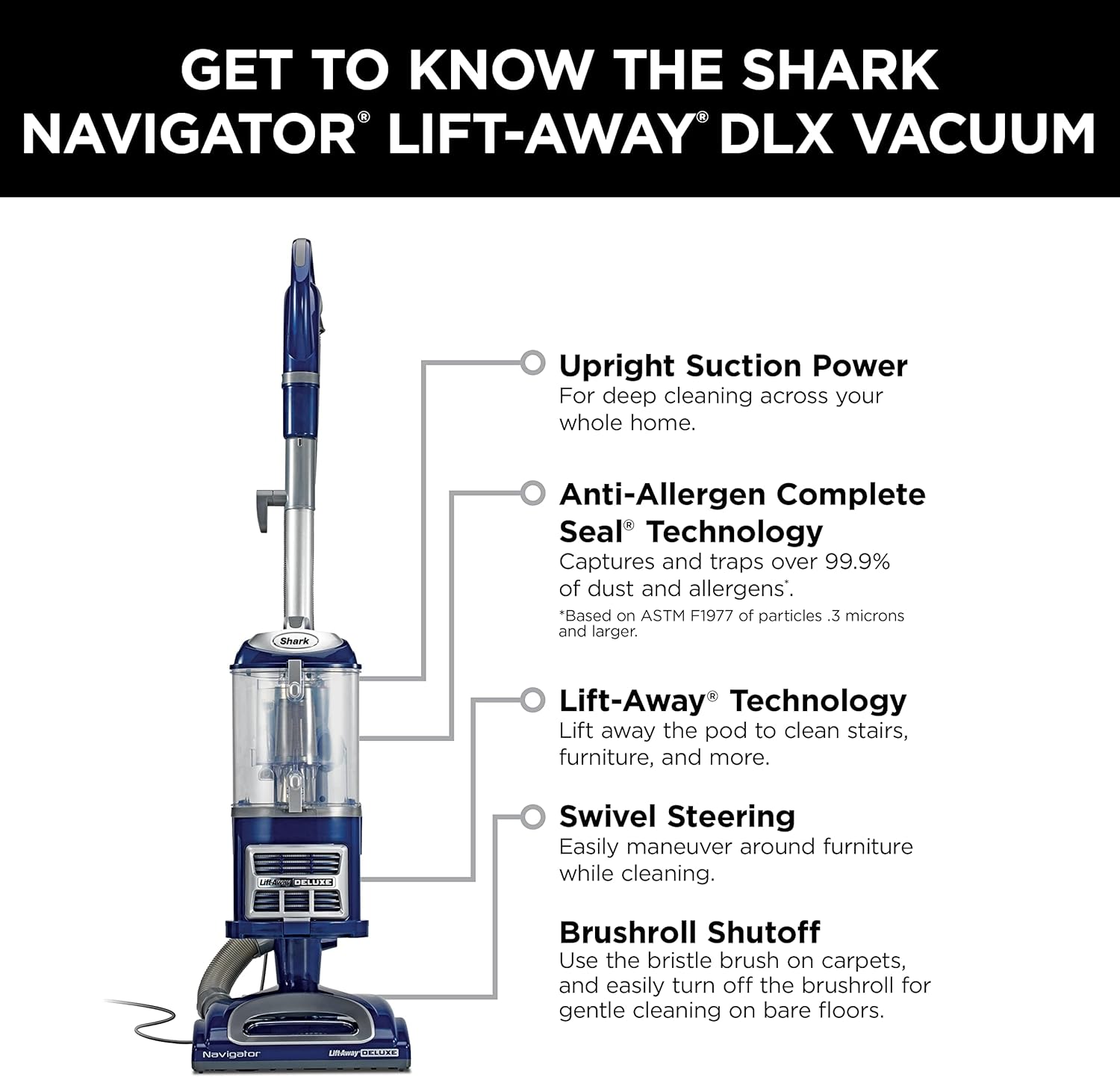 Shark Upright Vacuum, Navigator Lift-Away with Swivel Steering, HEPA Filter, XL Dust Cup, Pet Power, Dusting Brush, and Crevice Tool, Perfect for Pet Hair, White/Silver, NV356E