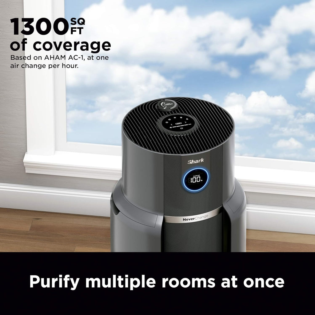 Shark Air Purifiers for Home Large Room with NeverChange Air Filter, 5 Year HEPA Filter, Covers 650 Sq. ft, Odor Neutralizer and Clean Sense Technology, Removes 99.98% of Dust & Allergens, HP152