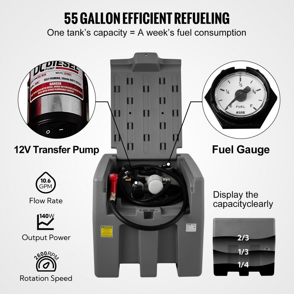 VEVOR Portable Diesel Carry Tank Fuel Caddy 58 Gallon + 12V Transfer Pump