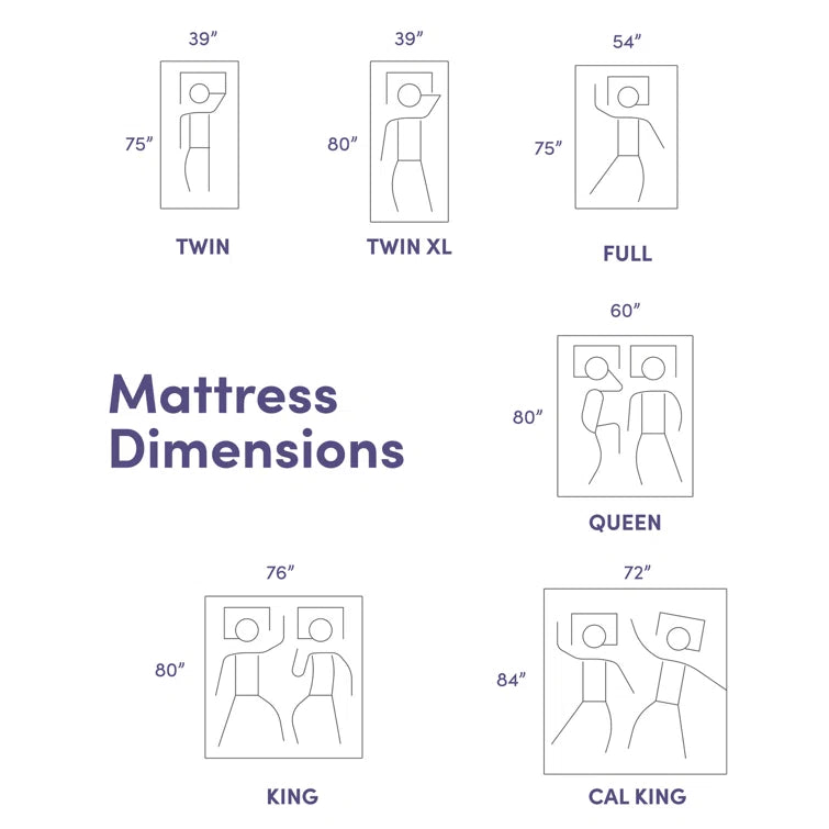 Wayfair 14" Plush Cooling Gel Hybrid Mattress