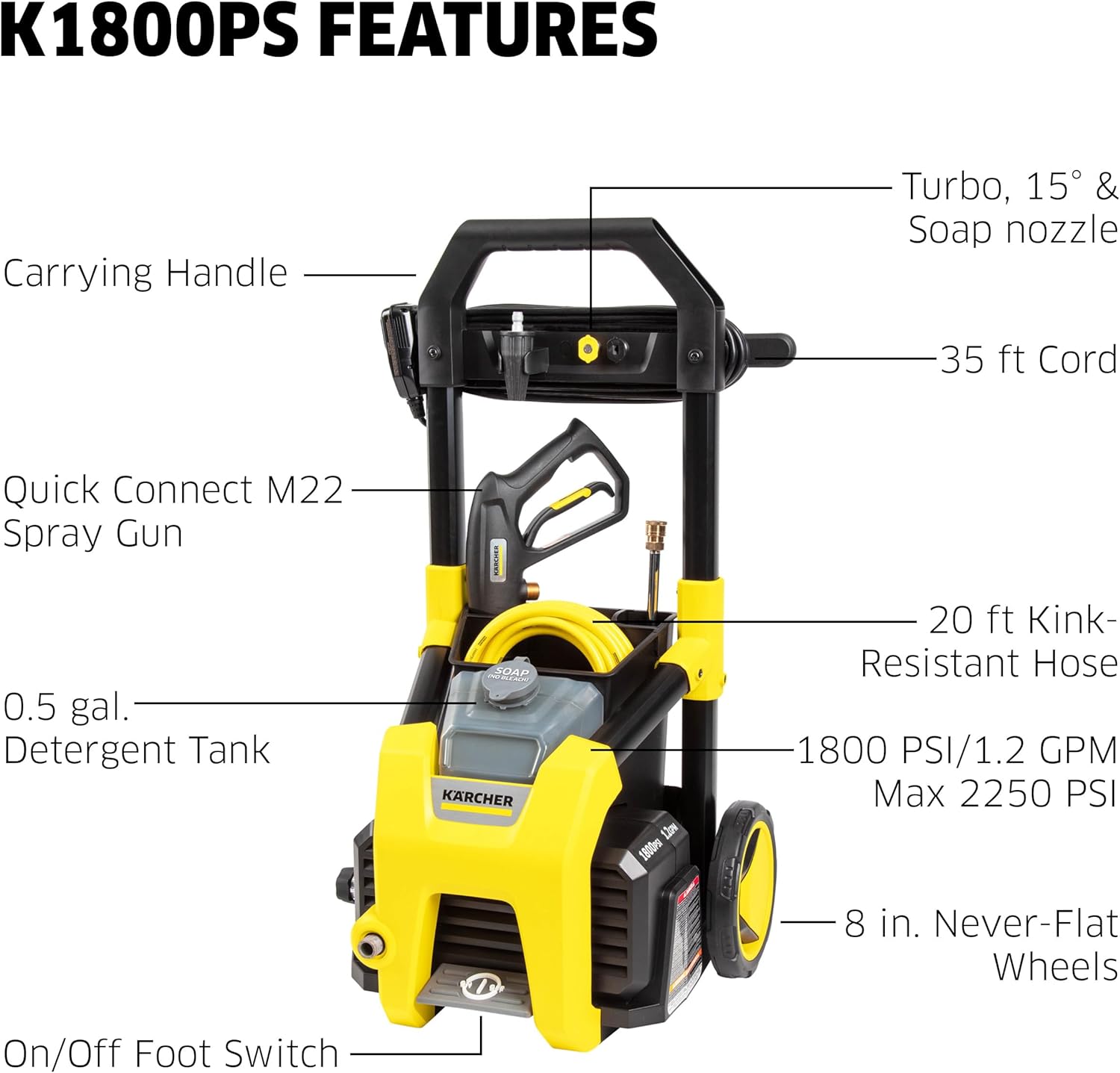 Electric Karcher Pressure Washer K1700, Max 2125 PSI, 3 Spray Nozzles, Detergent Tank, For Cars, Driveways, Siding, Patios, 1.46 max. GPM
