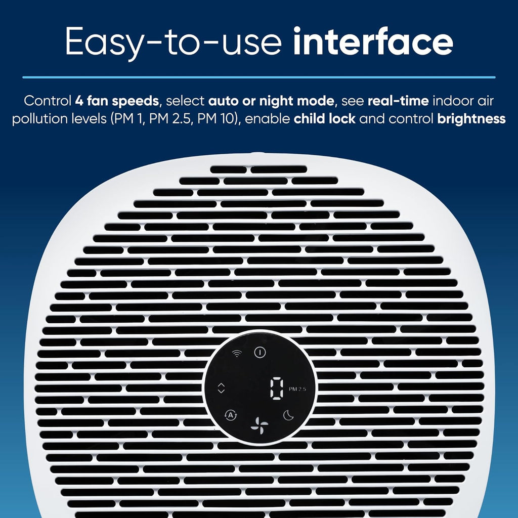 BLUEAIR Air Purifiers for Large Rooms, Cleans 3,048 Sqft In One Hour, HEPASilent Smart Air Cleaner For Home, Pets, Allergies, Virus, Dust, Mold, Smoke - Blue Pure 211i Max