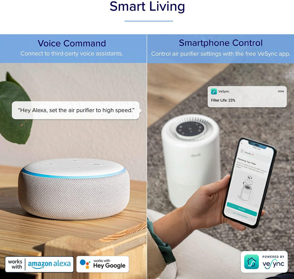 LEVOIT Air Purifier for Home Bedroom, Smart WiFi Alexa Control, Covers up to 916 Sq.Foot, 3 in 1 Filter for Allergies, Pollutants, Smoke, Dust, 24dB Quiet for Bedroom, Core 200S-P, White