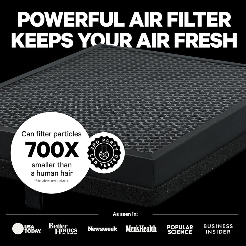 Powerful PuroAir HEPA Air Purifiers for Home Large Rooms - Covers 2,145 Sq Ft - Filters Up To 99% of Pollutants, Smoke, Pollen, Dust, and VOCs - Air Purifiers for Bedroom - Quiet HEPA Air Filter 36 dB