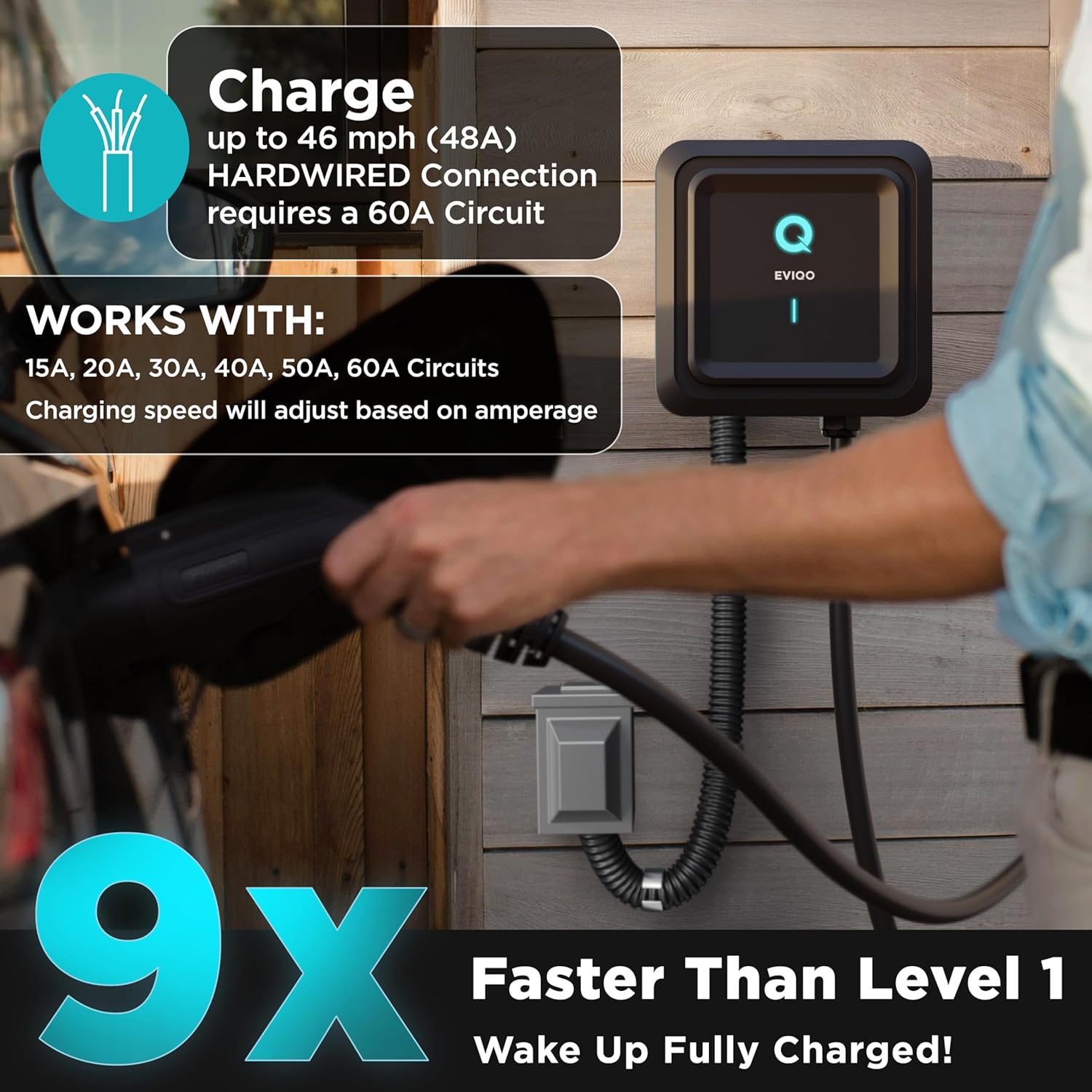 EVIQO Level 2 EV Charger 40 Amp - 9.6 kW 240V Wall EV Charger Level 2 for Home, NEMA 14-50 Plug, J1772 25' Cable, Enhanced Wi-Fi – UL, ETL Certified EVSE, Smart Car EV Charging Station – GEN 2