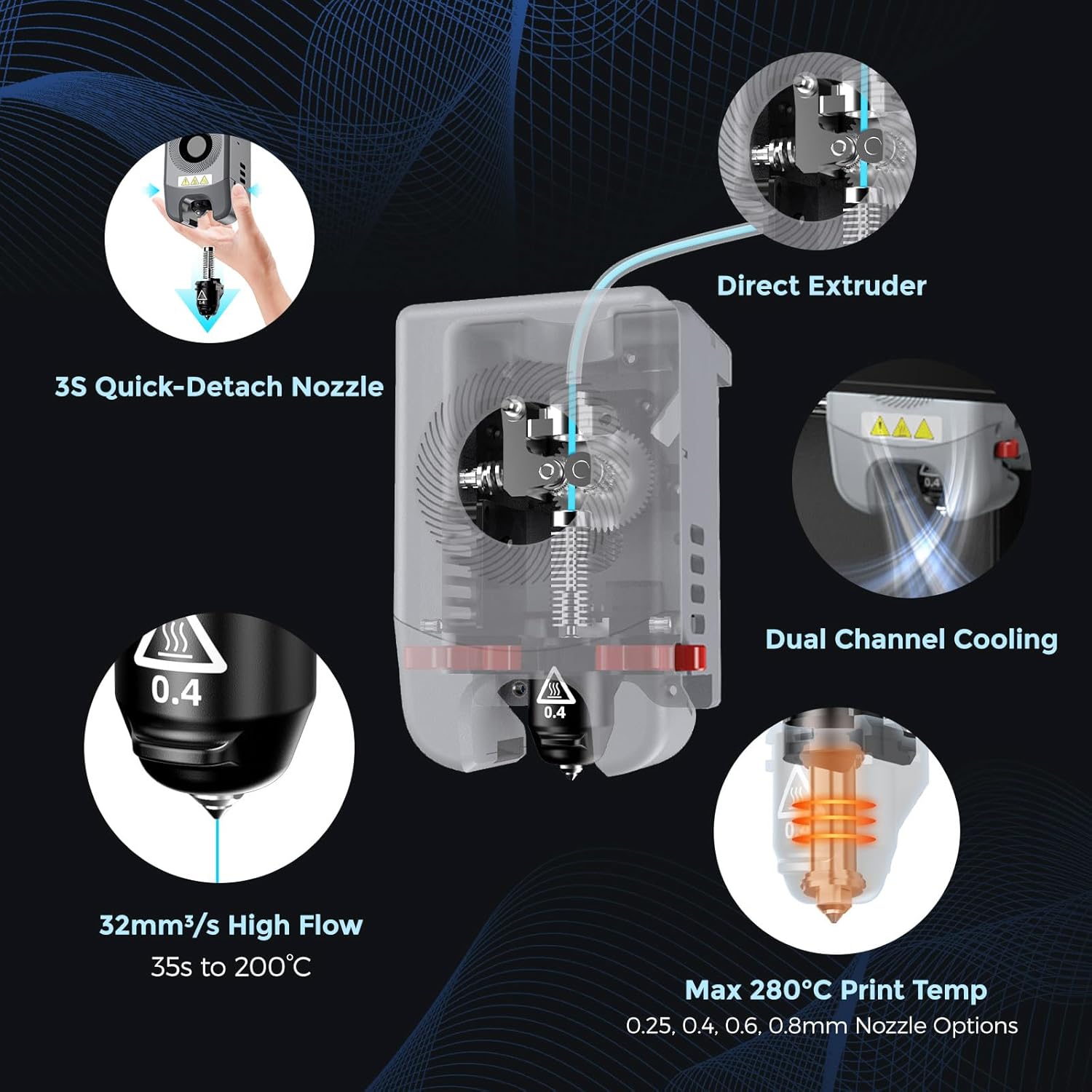 FLASHFORGE Adventurer 5M Pro 3D Printer with 1 Click Auto Printing System, 600mm/s High-Speed, Quick Detachable 280°C Nozzle, Core XY All-Metal Structure, Multi-Functional 220x220x220mm 3D Printer