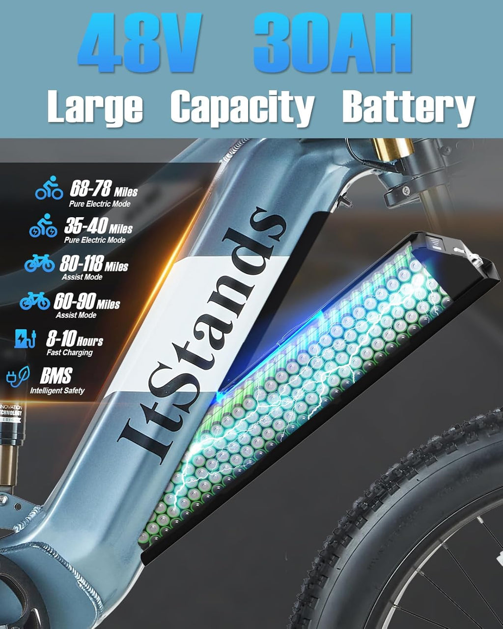 Dual Motor 2000W/1000W Electric Bike for Adult 48V 30AH/20Ah Removable Battery Up to &120 Miles Long Range 26"Fat Tire Off Road Mountain Full Suspension Electric Bicycle,Adjustable Stem,UL Certified