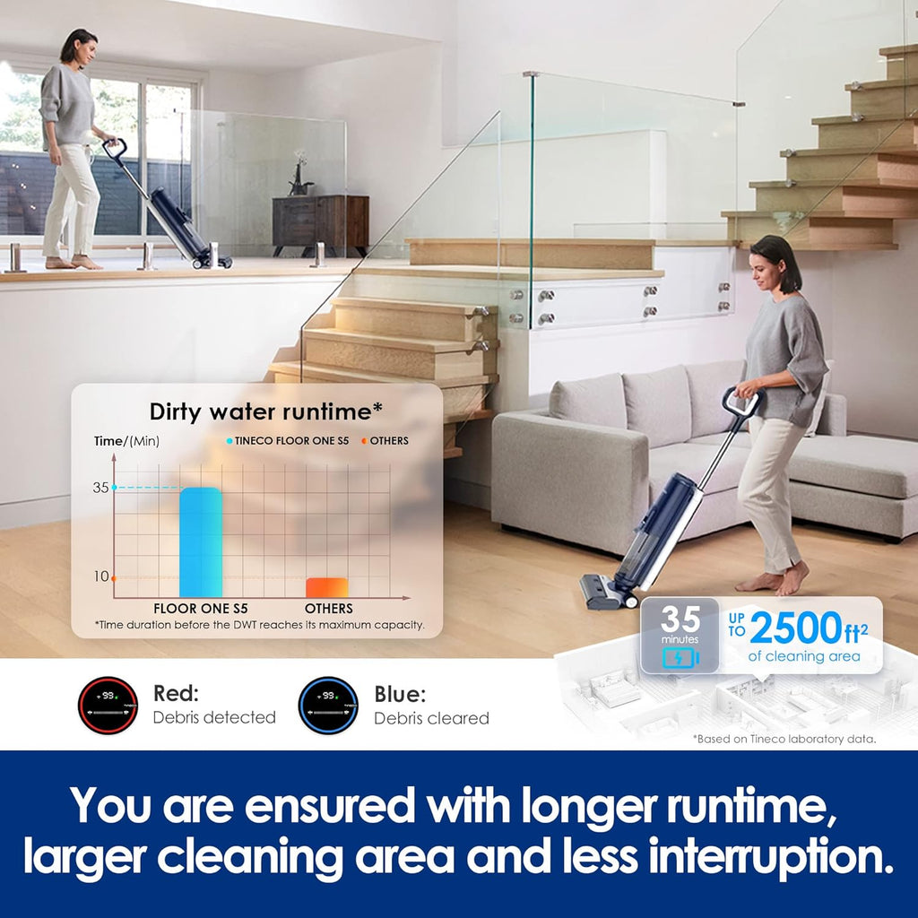 Tineco iFLOOR 5 Breeze Complete Wet Dry Vacuum Cordless Floor Washer, One-Step Cleaning for Hard Floors, Edge Clean, Auto Self-Cleaning, Lightweight & Cordless Design