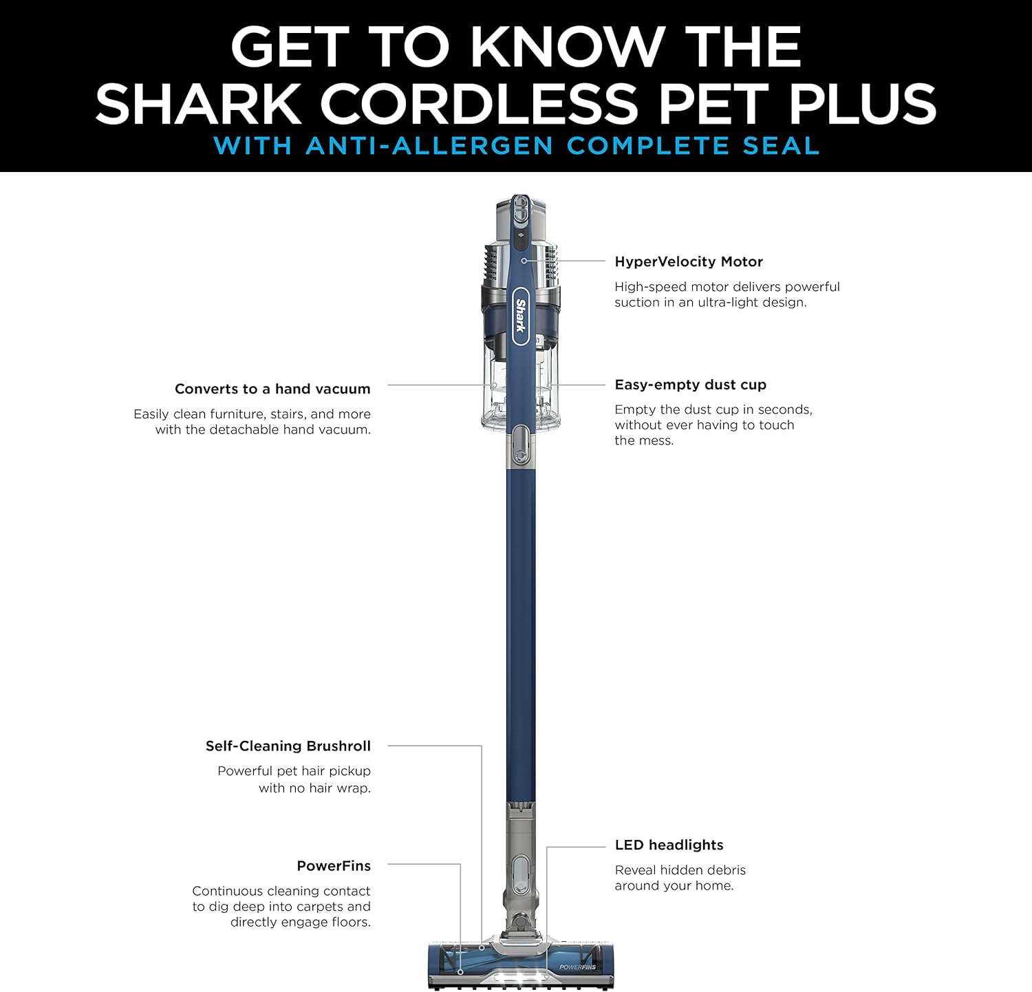 Shark Pet Cordless Stick Vacuum with XL Dust Cup, LED Headlights, Removable Handheld Vac, Crevice Tool, Portable Vacuum for Household Pet Hair, Carpet and Hard Floors, 40min Runtime, Grey, IX141