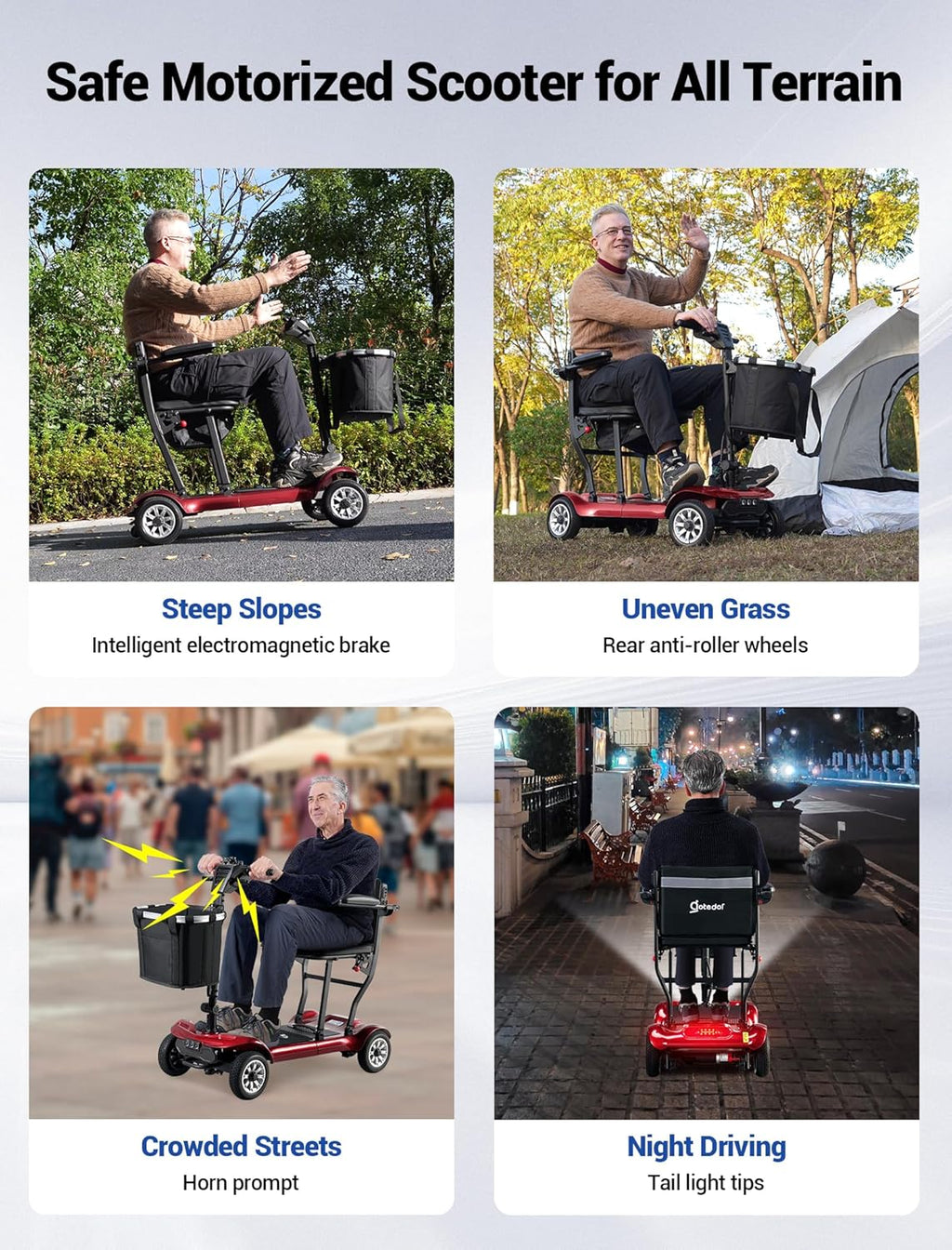 4 Wheel Mobility Scooter, Electric Mobility Scooter for Adults, Driving 22 Miles, Airlines Approved, Foldable Scooter w/249WH*2 Batteries Charger Under Seat Storage Dustproof Cover (Blue)