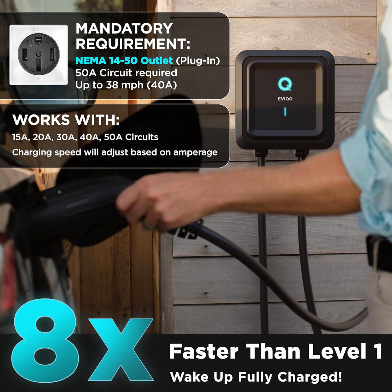 EVIQO Level 2 EV Charger 40 Amp - 9.6 kW 240V Wall EV Charger Level 2 for Home, NEMA 14-50 Plug, J1772 25' Cable, Enhanced Wi-Fi – UL, ETL Certified EVSE, Smart Car EV Charging Station – GEN 2
