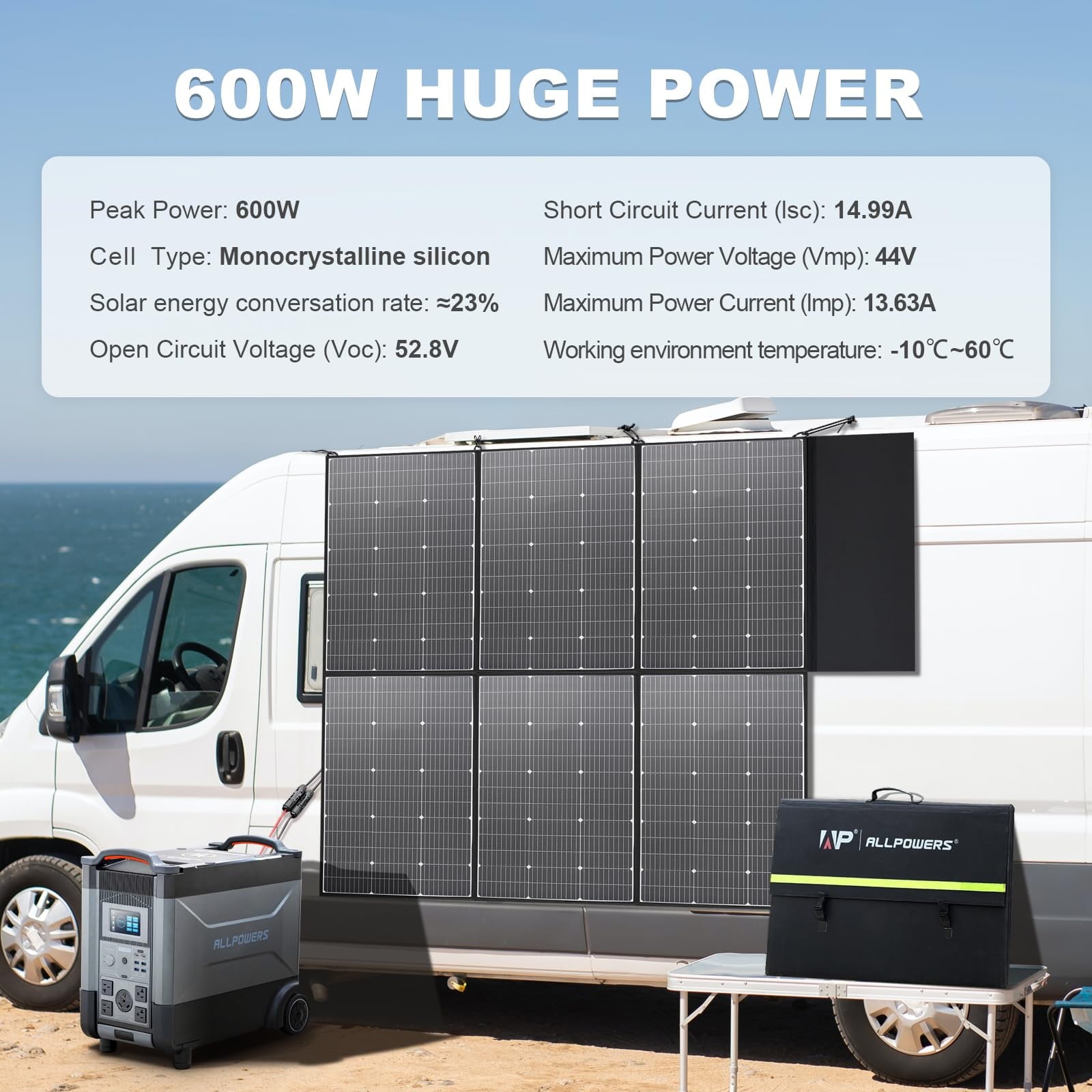 💥Clearance Sale🔥 ALLPOWERS R4000 Portable Solar Generator Kit