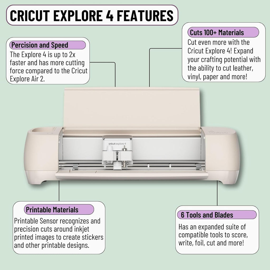 Cricut Explore 4 Machine with Vinyl and Iron-On Bundle - Beginner Friendly Craft Cutting Machine with Essential Materials, HTV and Adhesive Vinyl Variety Pack- DIY Decor Projects, Apparel and Decals
