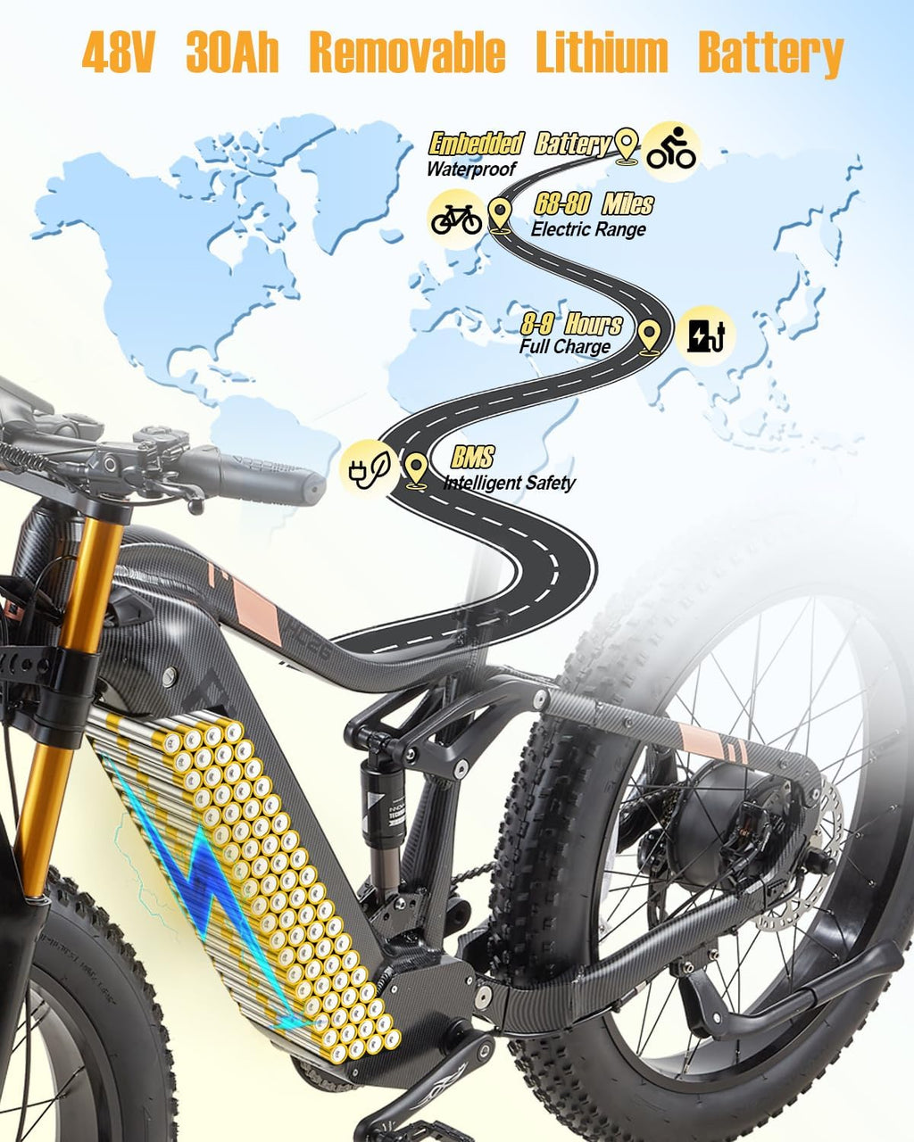 Dual Motor 2000W/1000W Electric Bike for Adult 48V 30AH/20Ah Removable Battery Up to &120 Miles Long Range 26"Fat Tire Off Road Mountain Full Suspension Electric Bicycle,Adjustable Stem,UL Certified