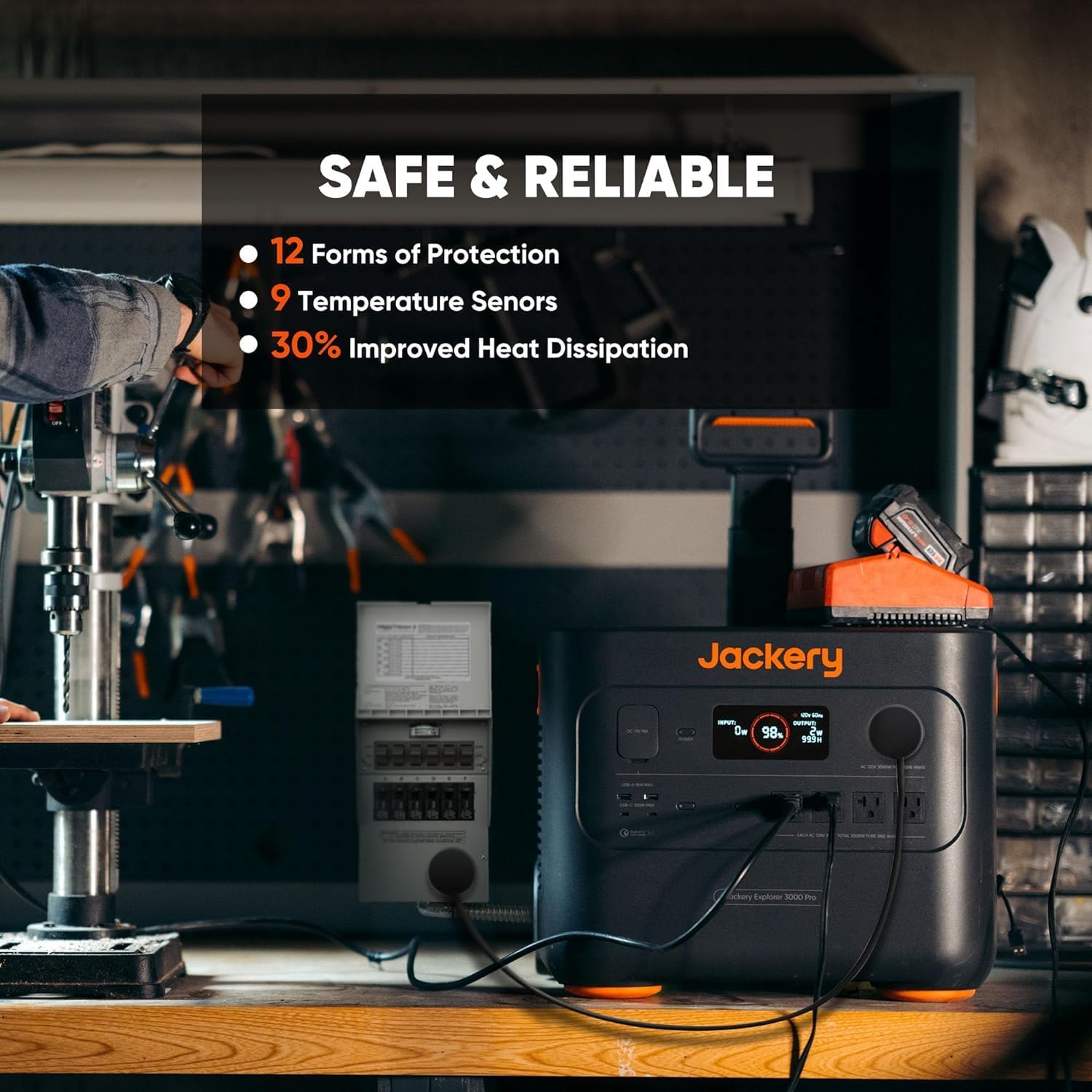 Jackery Explorer 3000 Pro Solar Generator + Manual Transfer Switch, 3024Wh 3000W Portable Power Station with 2 * 200W Solar Panels, up to 3kW Plug & Play Home Backup Power