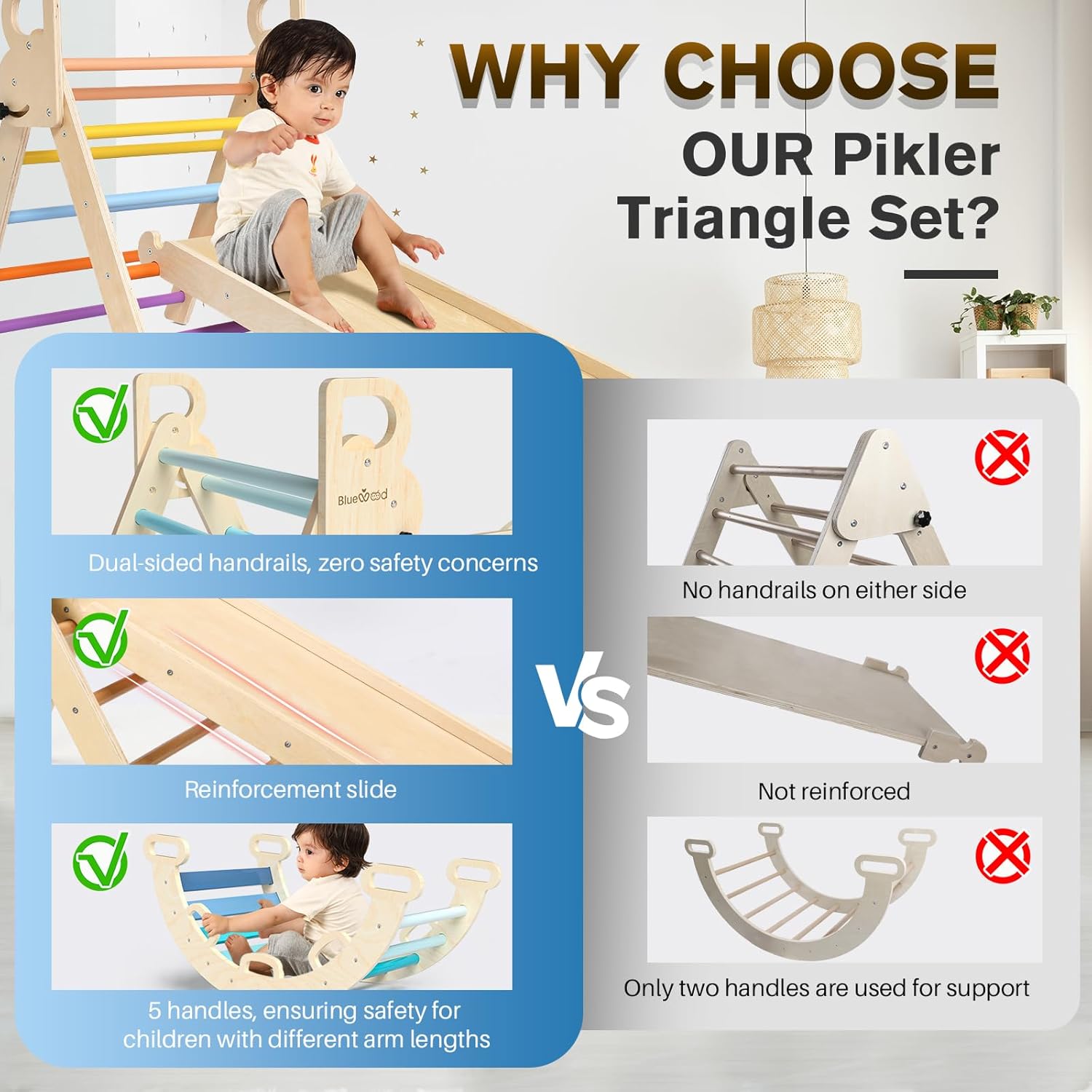 BlueWood Pikler Triangle Set 7in1 Foldable Baby Climbing Wooden Toys with Arch&Ramp&Ladder Climber Indoor Jungle Gyms for Toddlers - Natural Wood