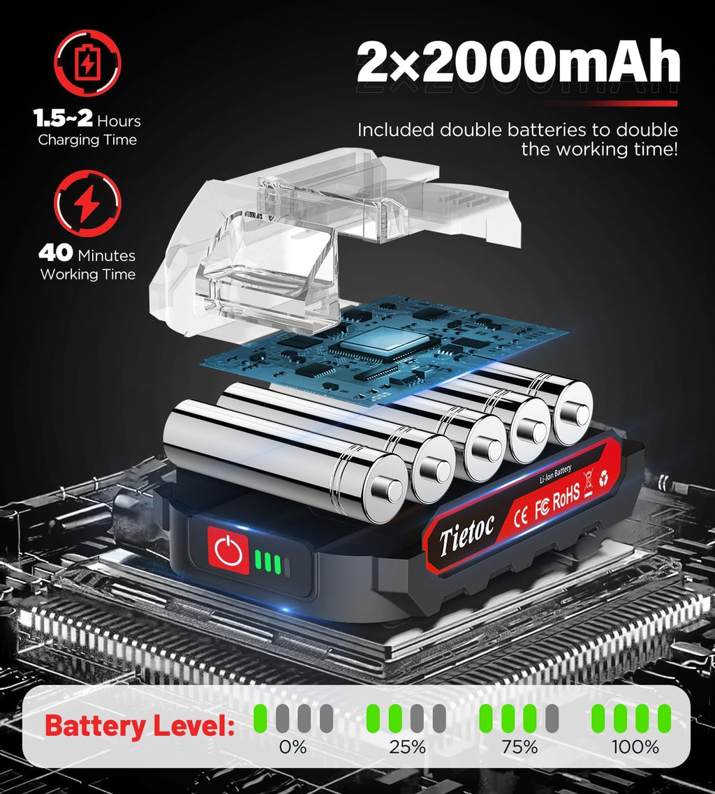 Tietoc Mini Chainsaw 6 Inch Cordless, Portable Electric Chain Saw Small Handheld Battery Powered Super Saws, Stocking Stuffers Christmas Gifts for Men Women, Birthday Mens Gift for Dad Fathers Husband