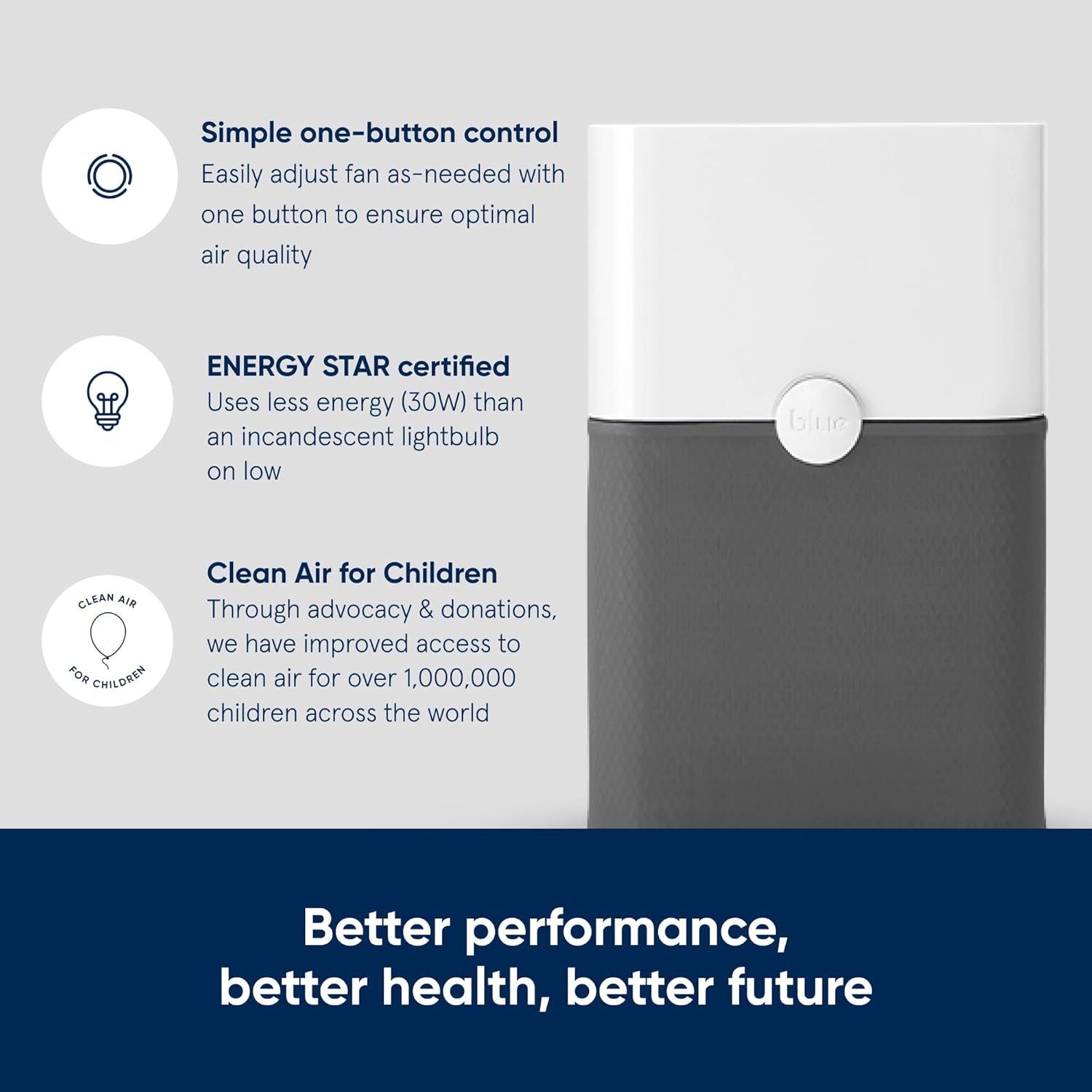 BLUEAIR 2-in-1 Purify + Humidify: Air Purifier and Humidifier with HEPASilent™ and 360° InvisibleMist™ Technology, Top Pour - covers 1,726 sqft in 60 minutes - Perfectly balanced air, one product