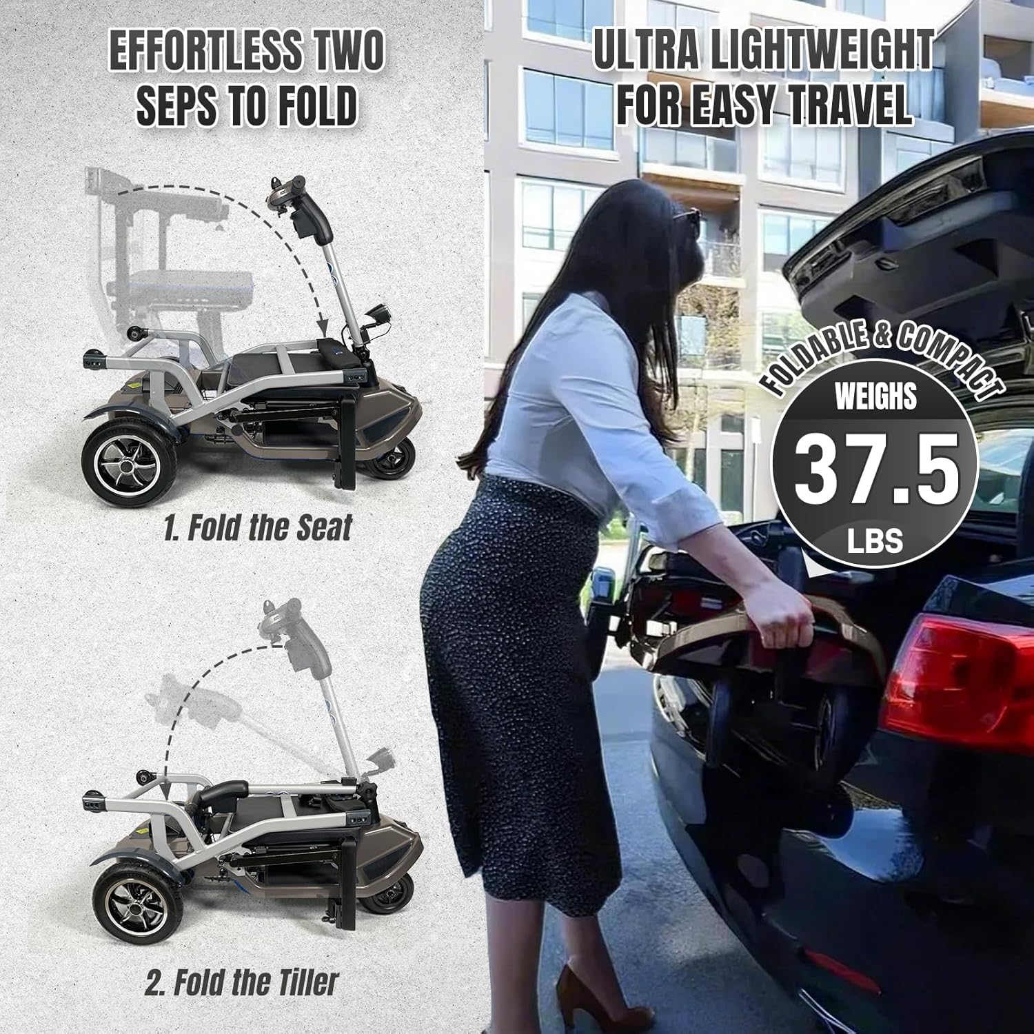 R3b-Mobility Scooters for Seniors Adults Ultra Lightweight Electric Powered Folding 4 Wheel Mobility Scooter with Headlight Cup Holder, Compact & Convenient for Travel Airline Approved, Blue
