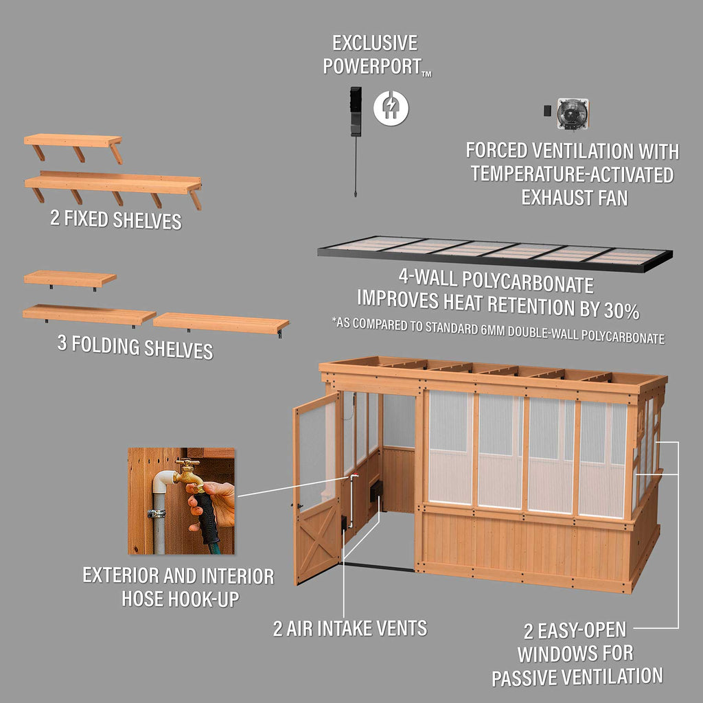 12x7 Zalie Greenhouse（Shipping included)