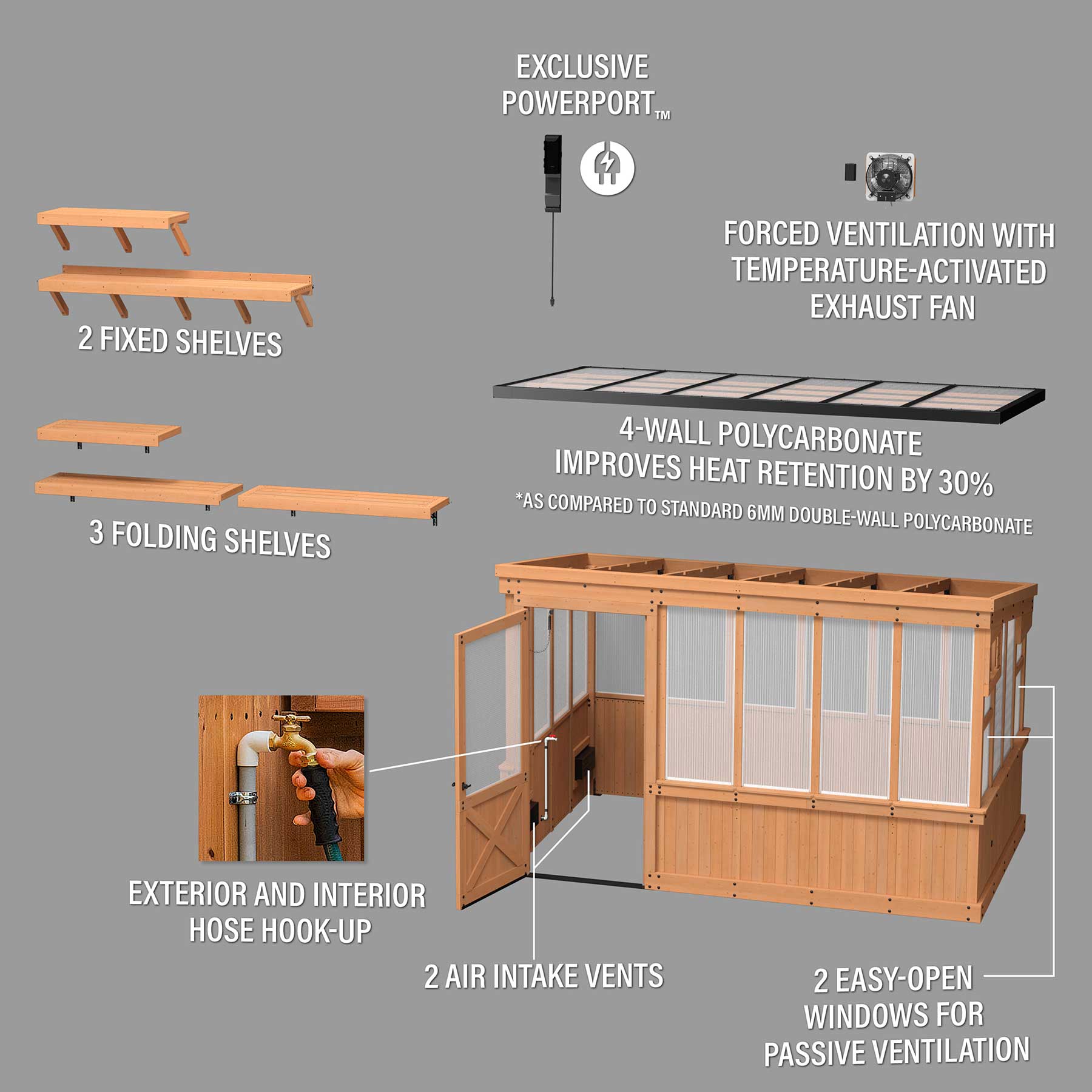 12x7 Zalie Greenhouse（Shipping included)