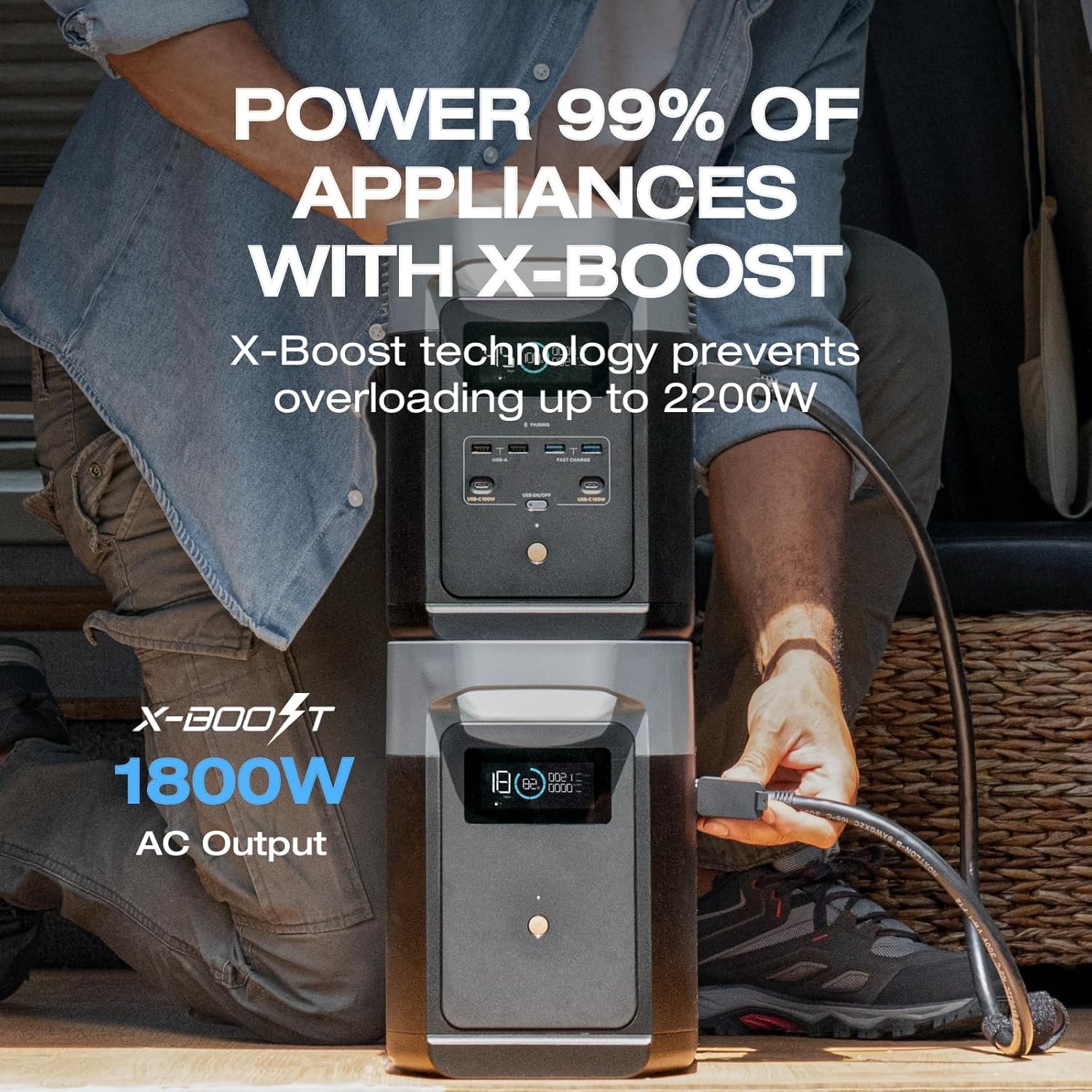 EF ECOFLOW Solar Generator DELTA 2 with 2x220W Portable Solar Panels, 1024Wh LFP Battery, Fast Charging, Portable Power Station for Home Backup Power, Camping & RVs