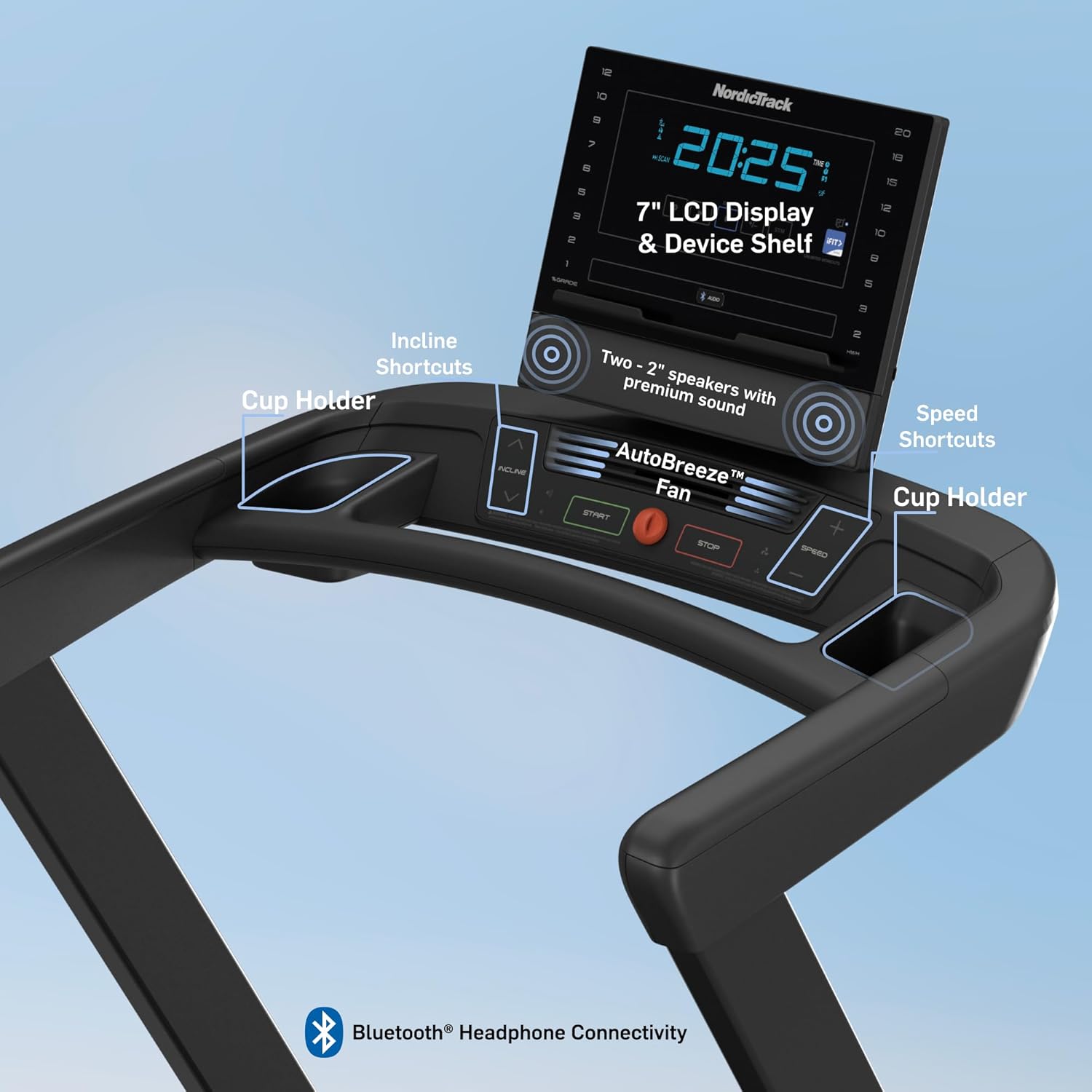 NordicTrack T Series: Perfect Treadmills for Home Use, Walking or Running Treadmill with Incline, Bluetooth Enabled, 300 lbs User Capacity