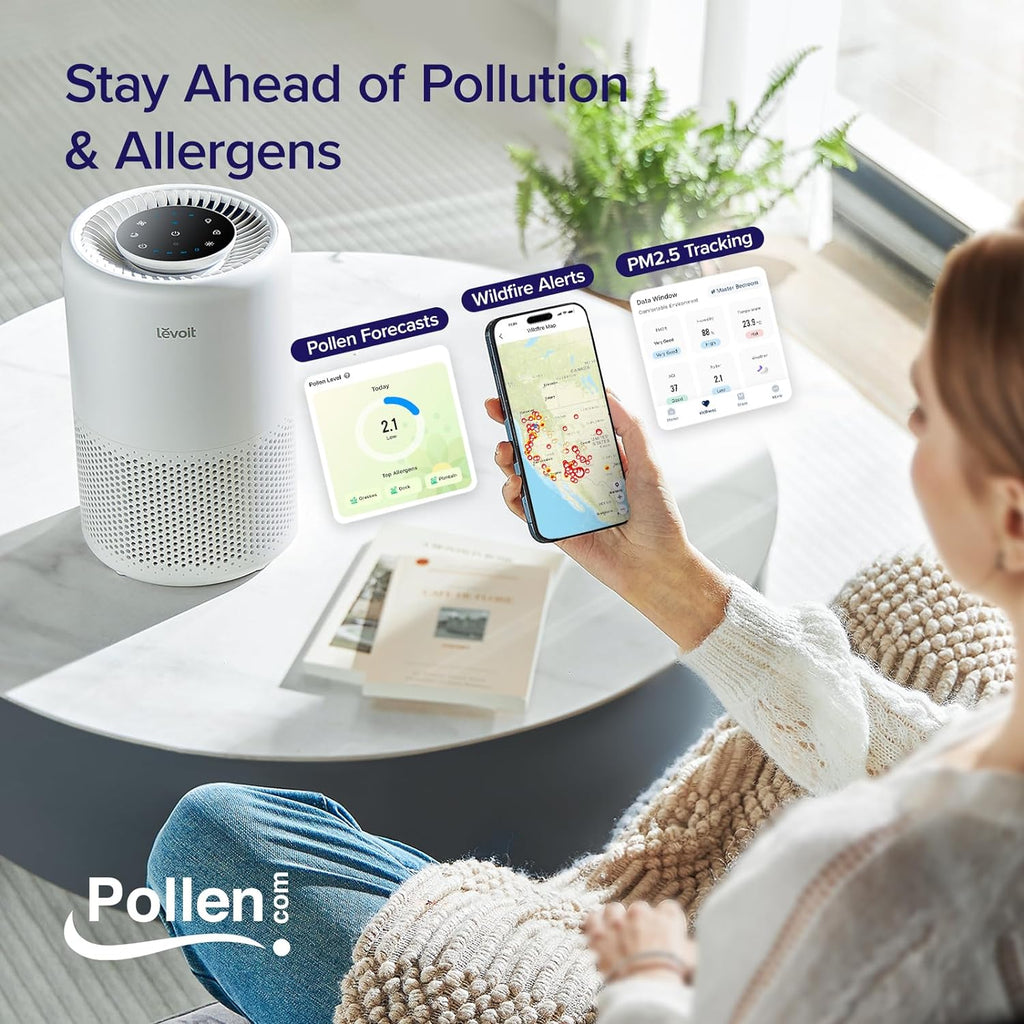 LEVOIT Air Purifier for Home Bedroom, Smart WiFi Alexa Control, Covers up to 916 Sq.Foot, 3 in 1 Filter for Allergies, Pollutants, Smoke, Dust, 24dB Quiet for Bedroom, Core 200S-P, White