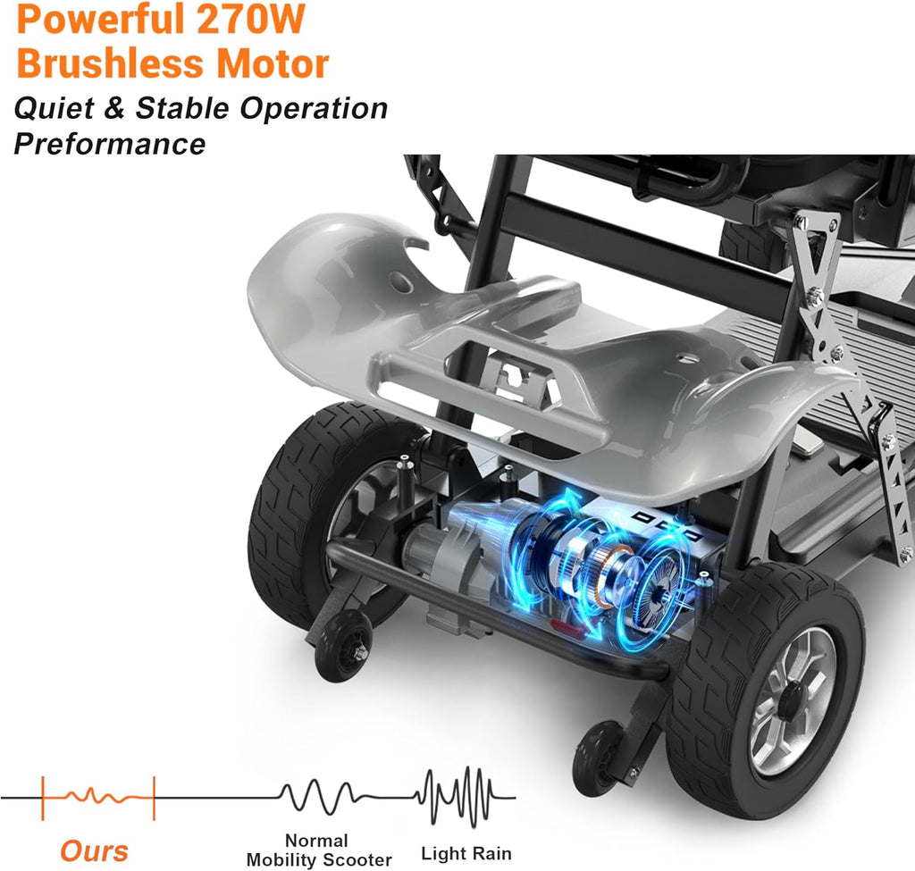 Mobility Scooter for Adults, Foldable 4 Wheel Motorized Mobility Scooter w/Dustproof Cover, 350LBS Capacity & Removable Lithium Battery, Seniors 25Miles Electric Powered Mobility for Outdoor