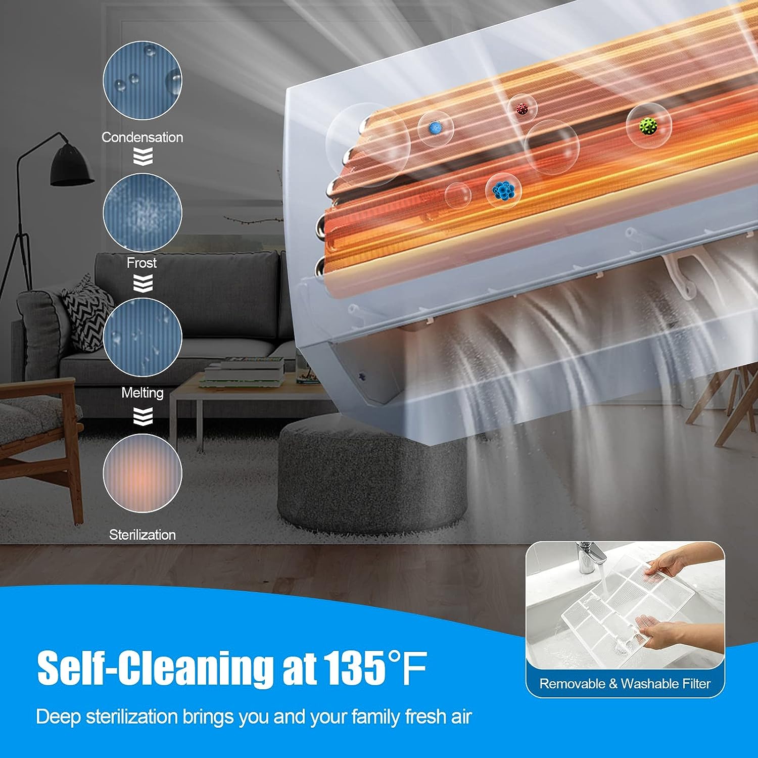 PETSITE 18000 BTU Air Conditioner, 19 SEER2 208-230V Wall Mounted Ductless AC Unit Energy Saving with Installation Kit Cools Rooms up to 1250 Sq. Ft, White