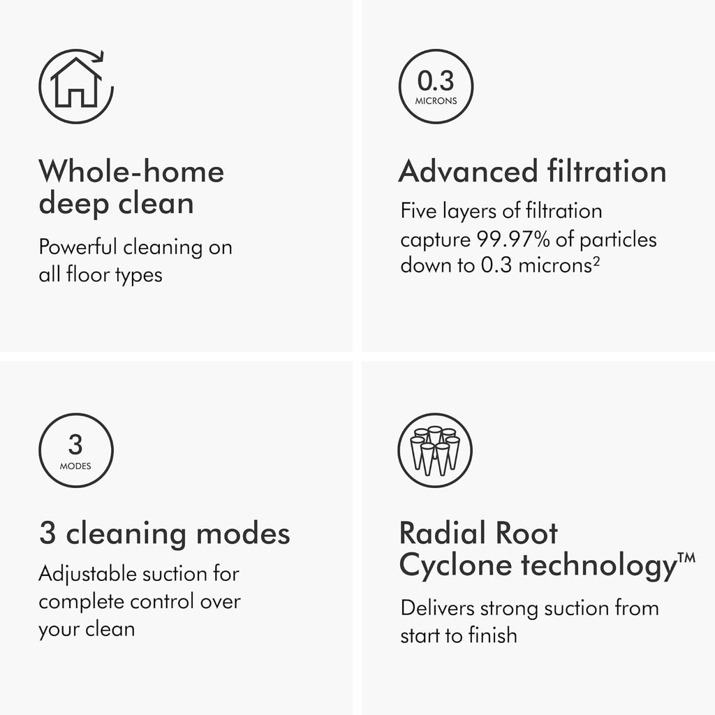 Dyson Ball Animal 2 Total Clean Upright Vacuum, Iron/Blue