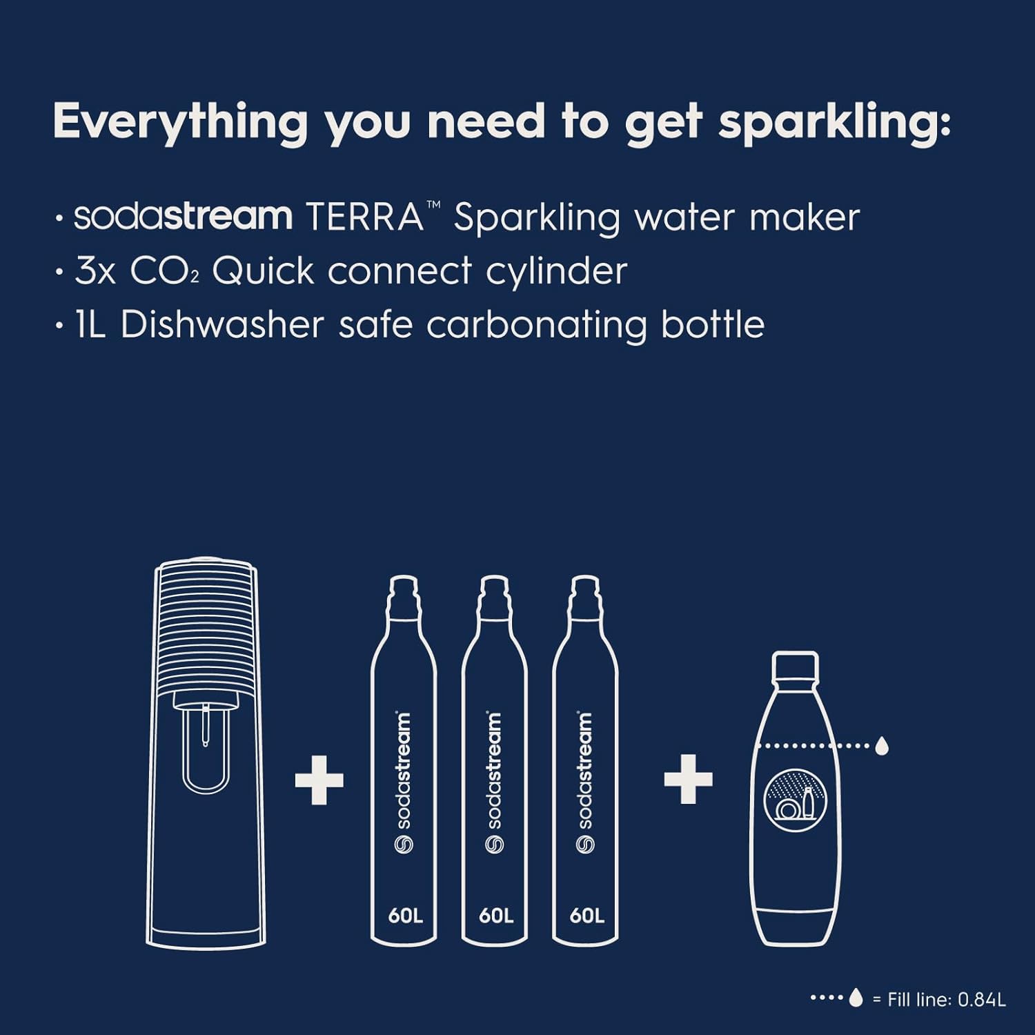 SodaStream Terra Sparkling Water Maker (Red) with CO2, Dishwasher Safe Bottle and Bubly Drop