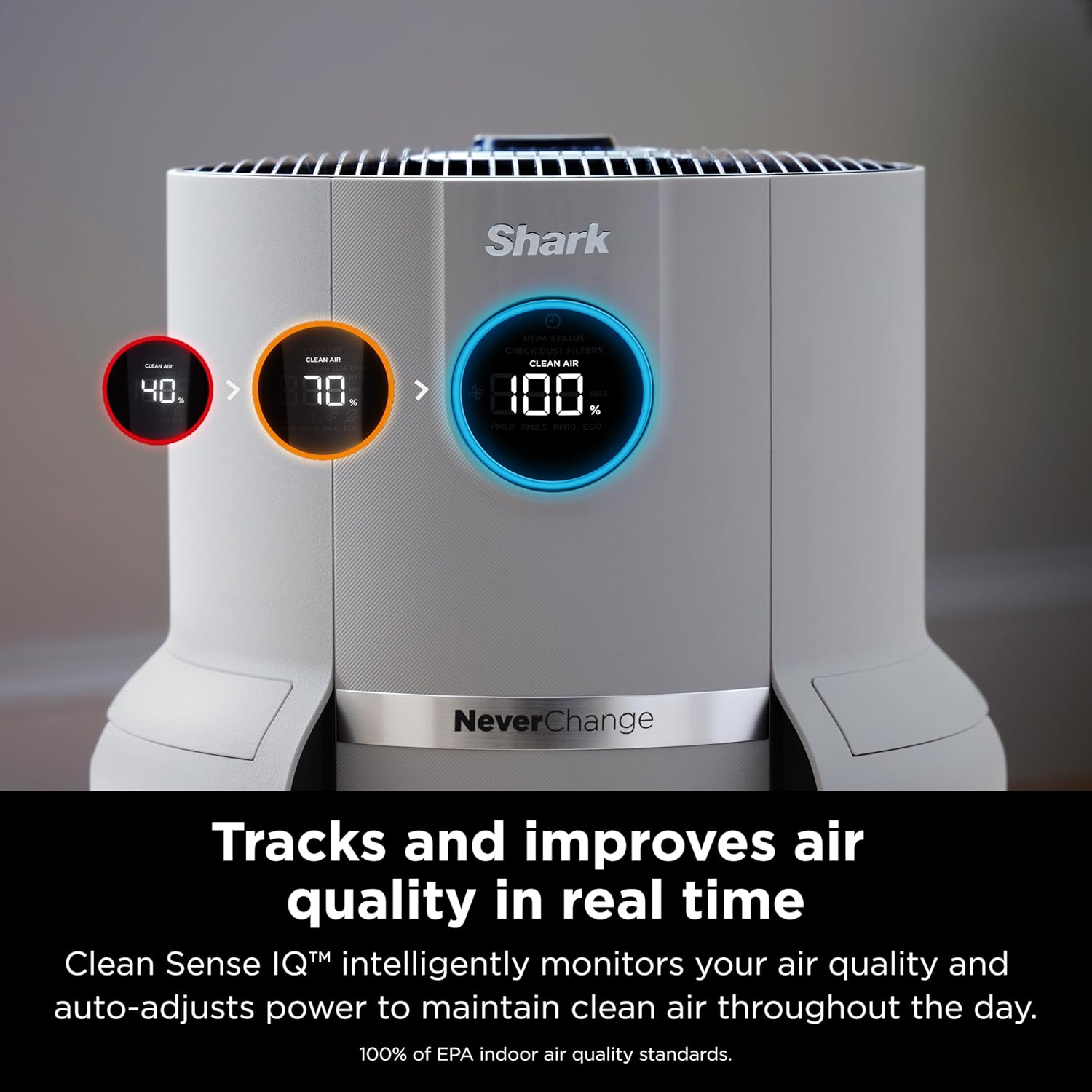 Shark Air Purifiers for Home Large Room with NeverChange Air Filter, 5 Year HEPA Filter, Covers 650 Sq. ft, Odor Neutralizer and Clean Sense Technology, Removes 99.98% of Dust & Allergens, HP152