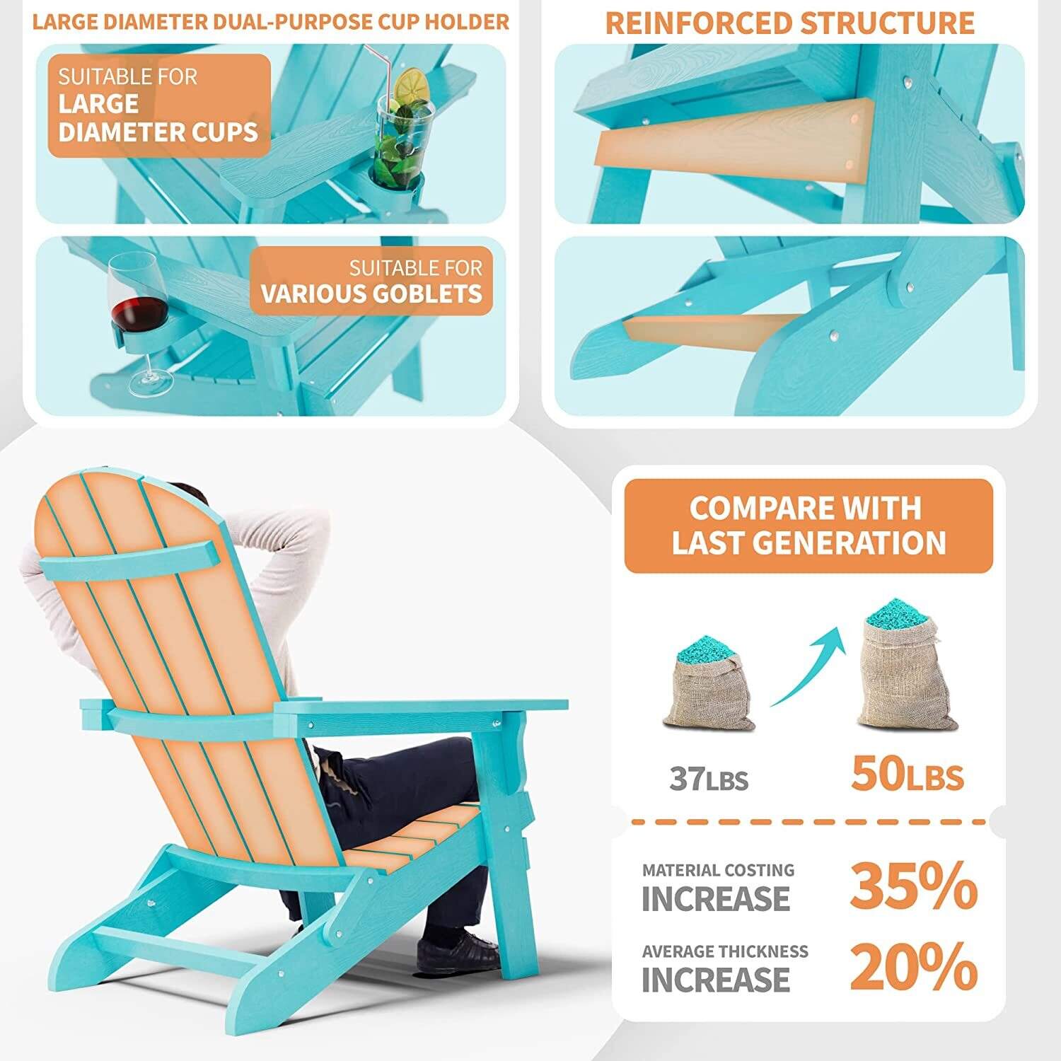 Weather Resistant Blue Recycled Plastic Outdoor Patio Chair (Set of 4)