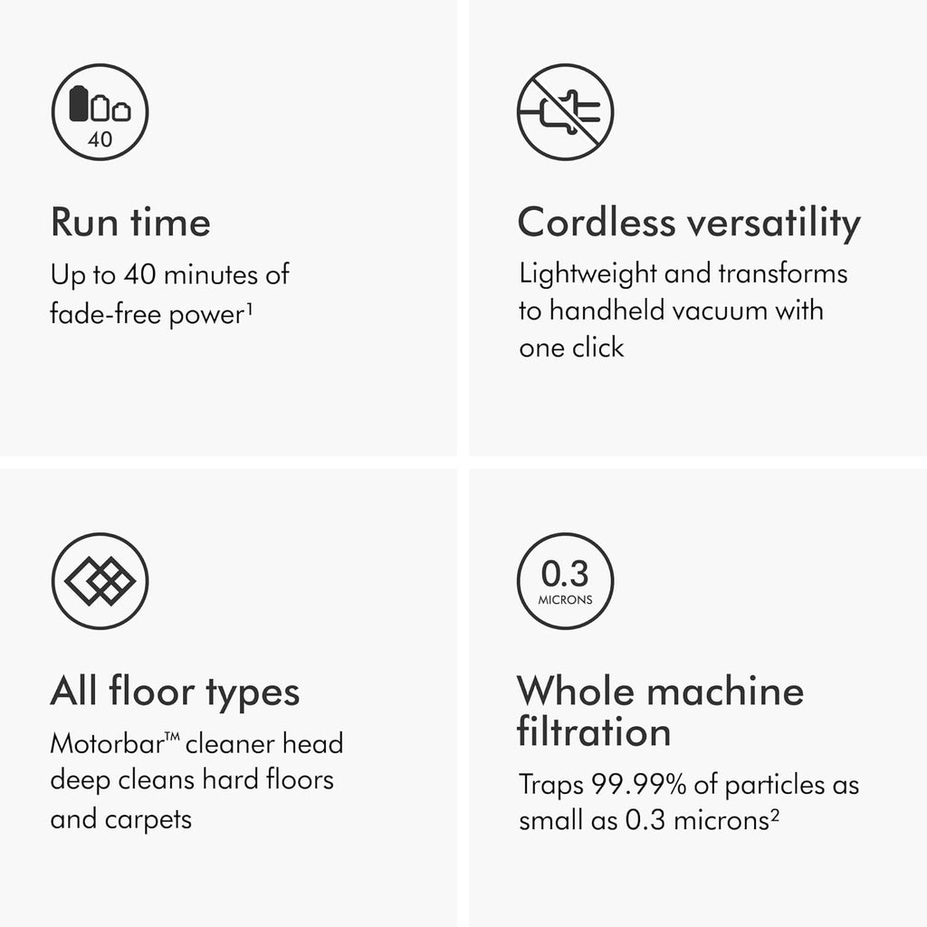 Dyson Digital Slim Cordless Vacuum