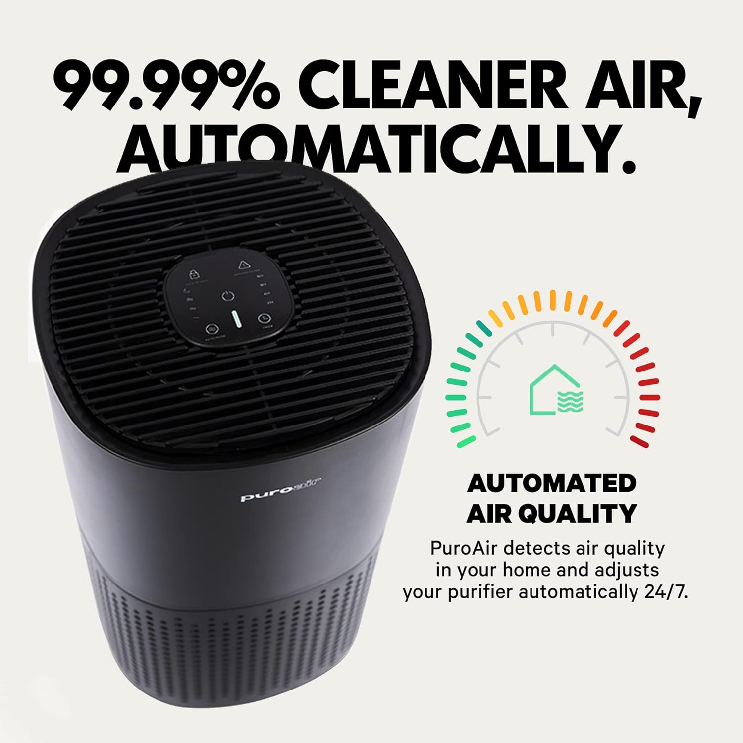 Powerful PuroAir HEPA Air Purifiers for Home Large Rooms - Covers 2,145 Sq Ft - Filters Up To 99% of Pollutants, Smoke, Pollen, Dust, and VOCs - Air Purifiers for Bedroom - Quiet HEPA Air Filter 36 dB