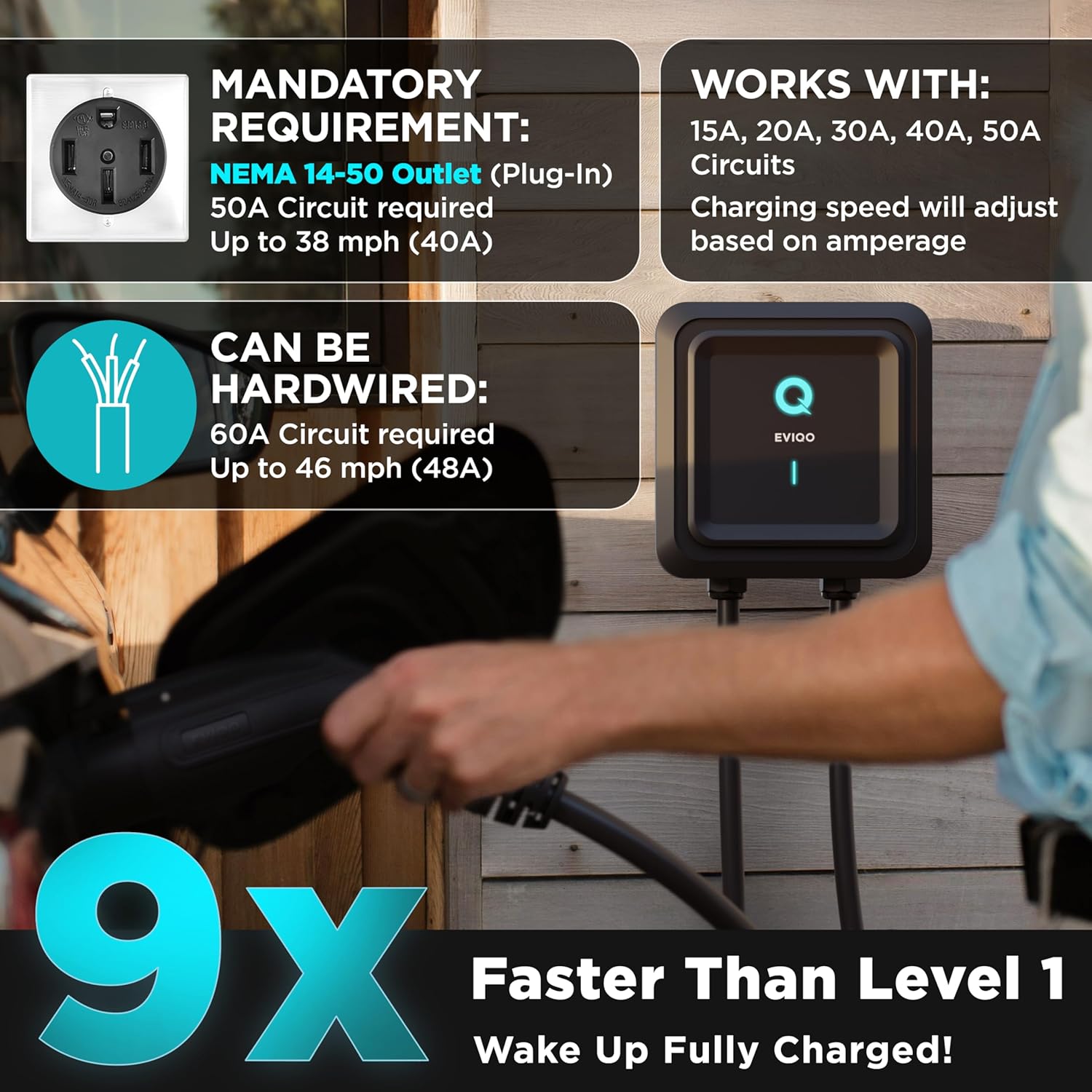 EVIQO Level 2 EV Charger 40 Amp - 9.6 kW 240V Wall EV Charger Level 2 for Home, NEMA 14-50 Plug, J1772 25' Cable, Enhanced Wi-Fi – UL, ETL Certified EVSE, Smart Car EV Charging Station – GEN 2