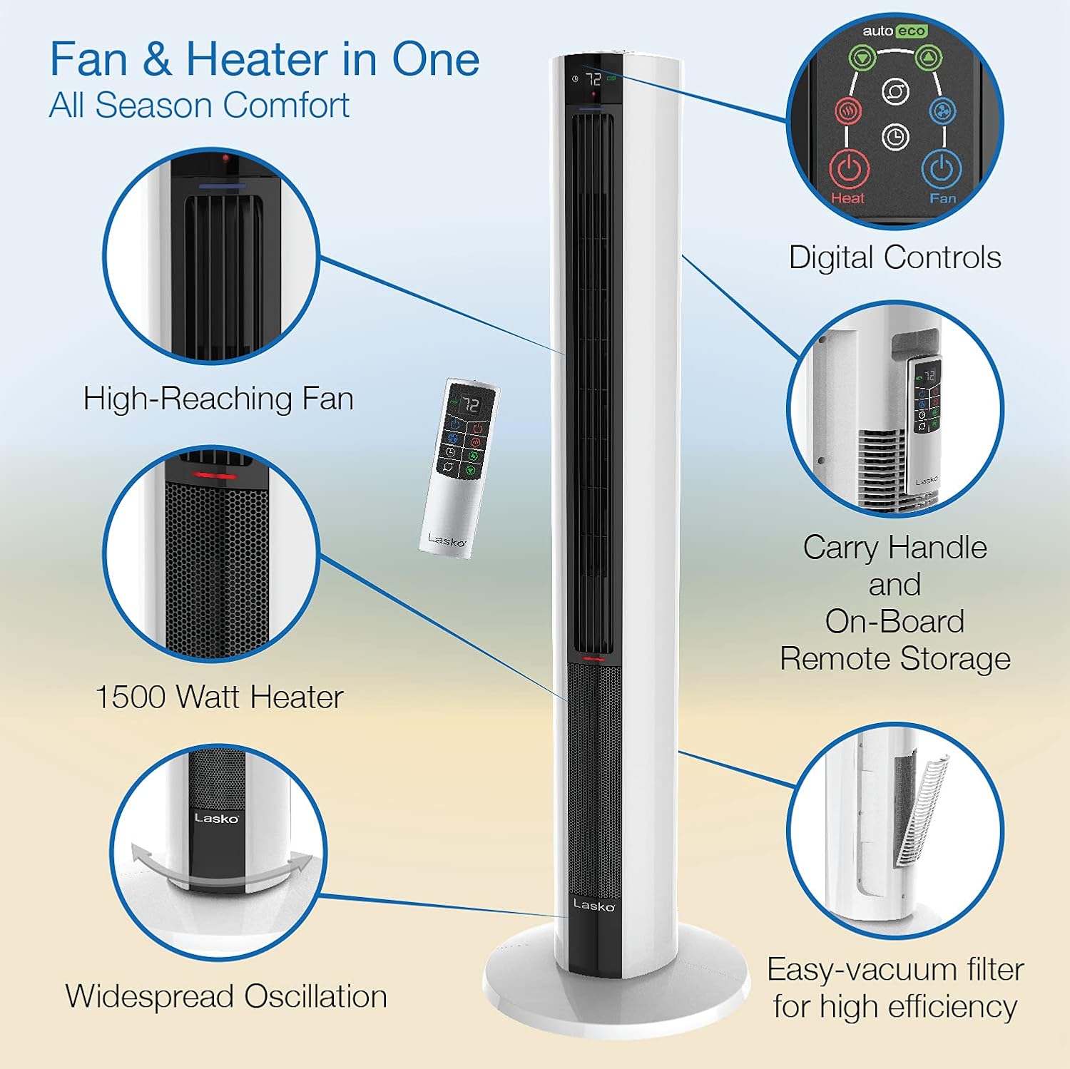 Lasko Oscillating All Season Tower Fan and Space Heater in One for Home with Adjustable Thermostat, Tip-Over Switch, 4 Fan Speeds, 3 Heat Settings and Remote Control, 42 Inches, 1500W, Gray, FH515