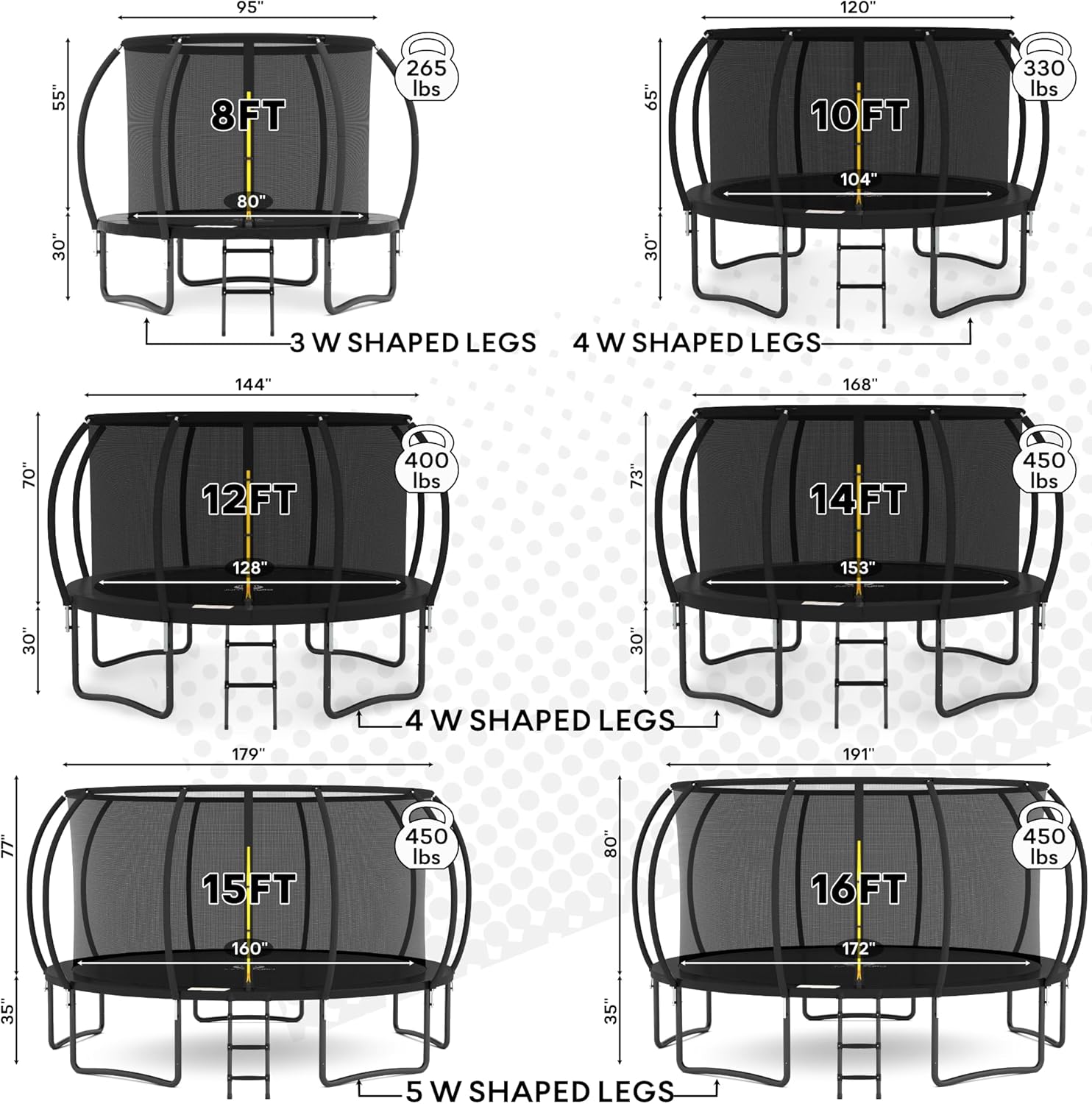 JUMPZYLLA Trampoline Outdoor 8FT 10FT 12FT 14FT 15FT 16FT with Enclosure and Ladder, ASTM Approved Recreational Trampoline for Kids and Adults, Anti-Rust Coated Frame