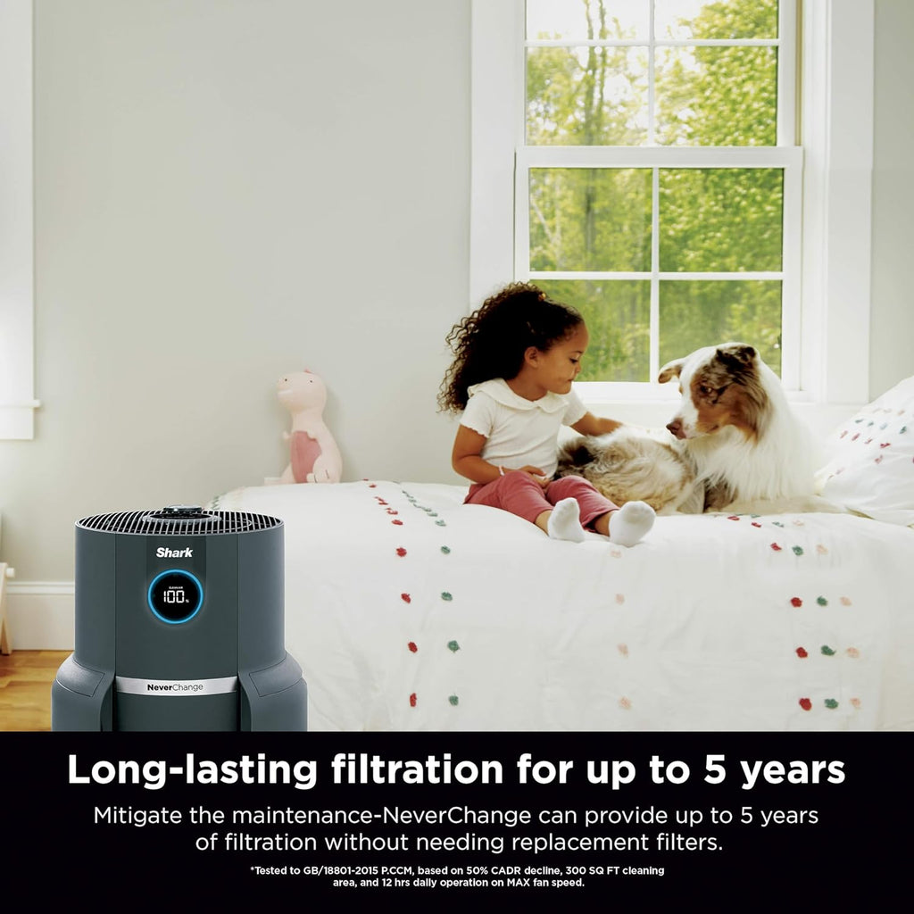 Shark Air Purifiers for Home Large Room with NeverChange Air Filter, 5 Year HEPA Filter, Covers 650 Sq. ft, Odor Neutralizer and Clean Sense Technology, Removes 99.98% of Dust & Allergens, HP152
