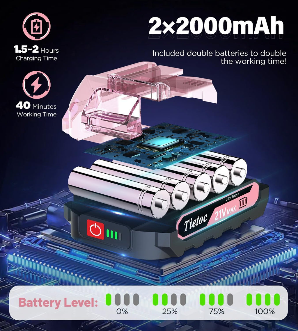 Tietoc Mini Chainsaw 6 Inch Cordless, Portable Electric Chain Saw Small Handheld Battery Powered Super Saws, Stocking Stuffers Christmas Gifts for Men Women, Birthday Mens Gift for Dad Fathers Husband